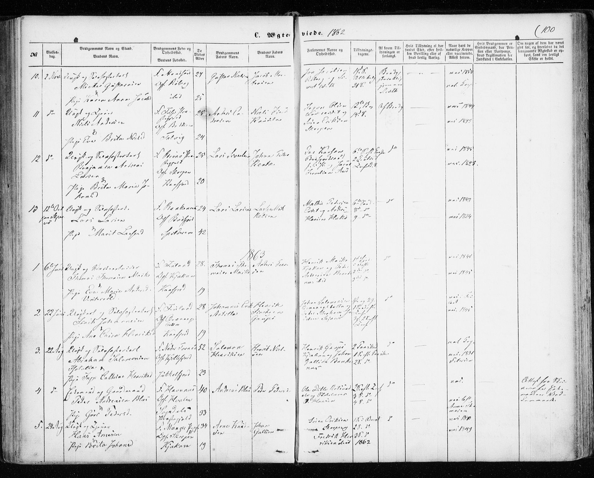 Skjervøy sokneprestkontor, SATØ/S-1300/H/Ha/Haa/L0011kirke: Parish register (official) no. 11, 1861-1877, p. 100