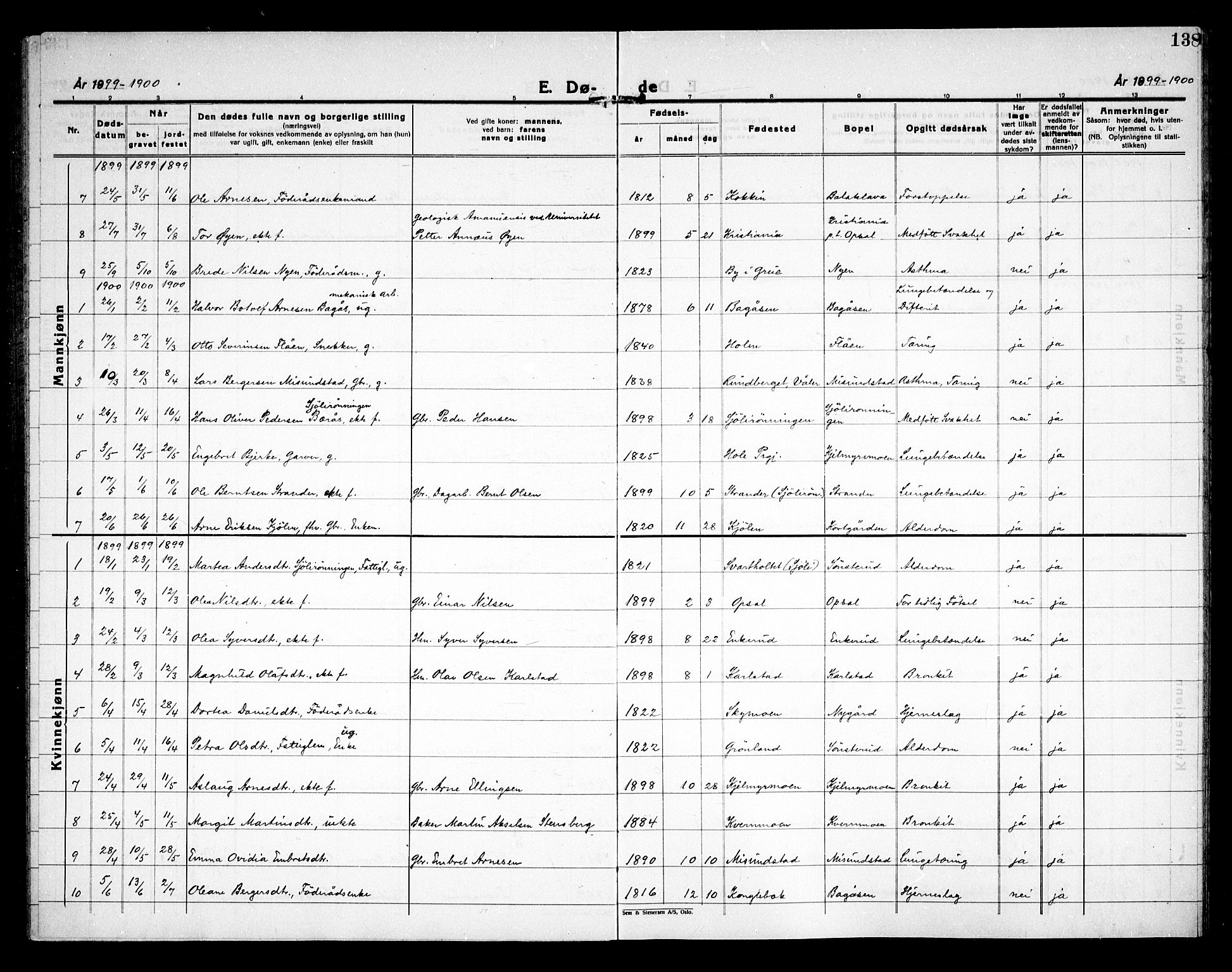 Åsnes prestekontor, AV/SAH-PREST-042/H/Ha/Haa/L0000D: Parish register (official) no. 0B, 1890-1929, p. 138