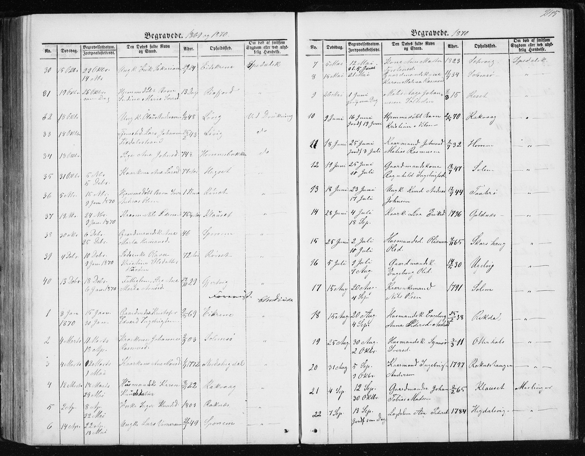 Ministerialprotokoller, klokkerbøker og fødselsregistre - Møre og Romsdal, SAT/A-1454/560/L0724: Parish register (copy) no. 560C01, 1867-1892, p. 245