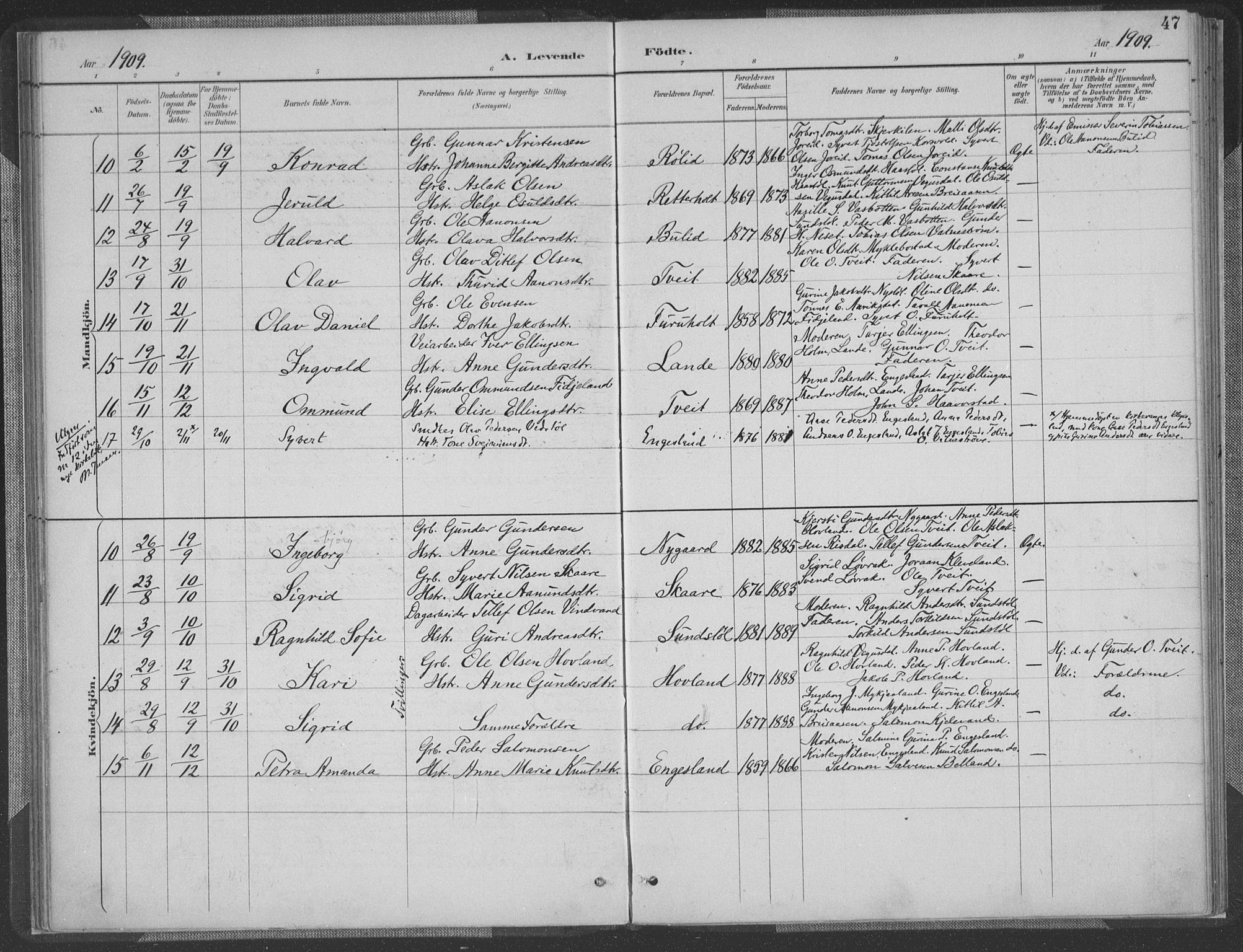 Herefoss sokneprestkontor, SAK/1111-0019/F/Fa/Fab/L0004: Parish register (official) no. A 4, 1887-1909, p. 47