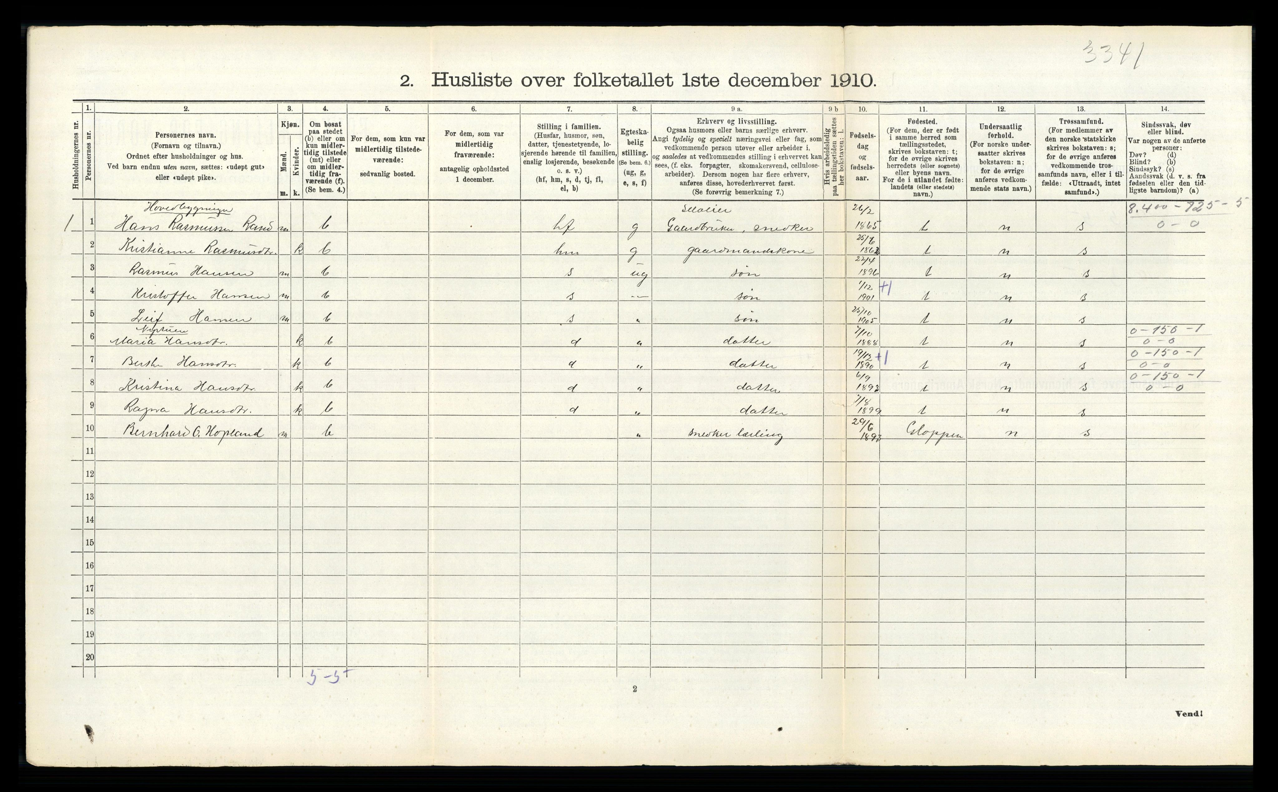 RA, 1910 census for Innvik, 1910, p. 95