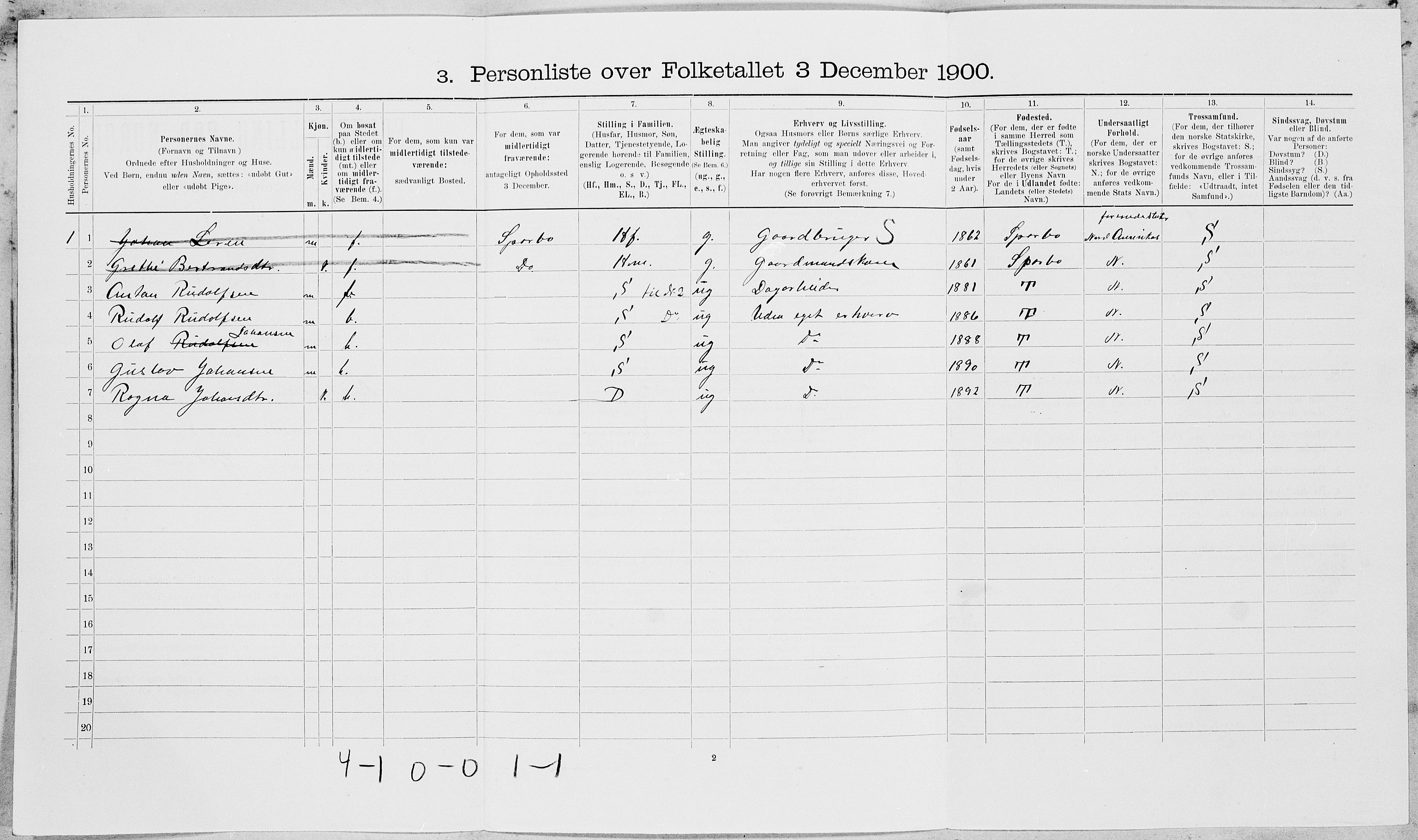SAT, 1900 census for Beitstad, 1900, p. 576