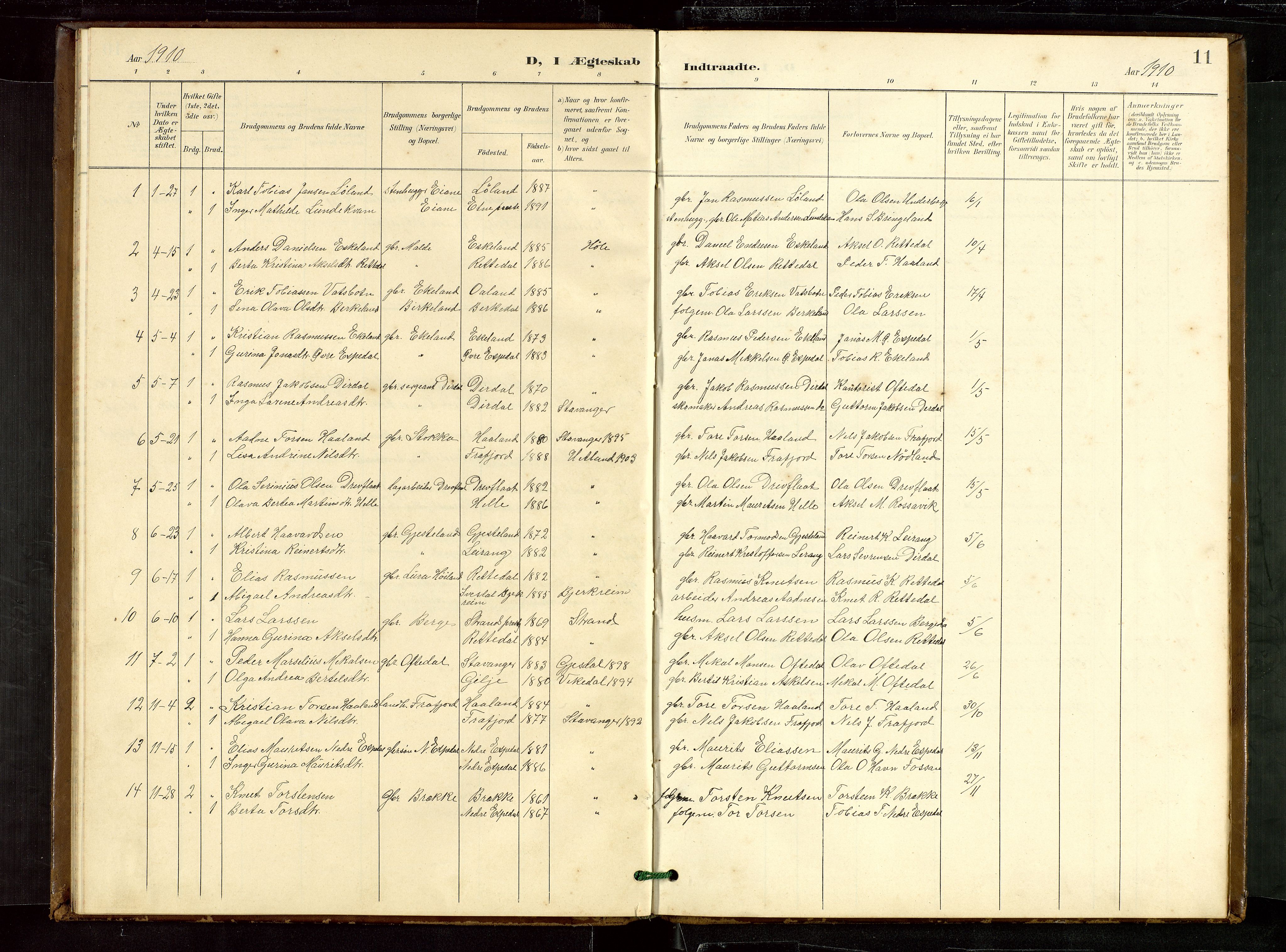Høgsfjord sokneprestkontor, SAST/A-101624/H/Ha/Hab/L0010: Parish register (copy) no. B 10, 1900-1922, p. 11