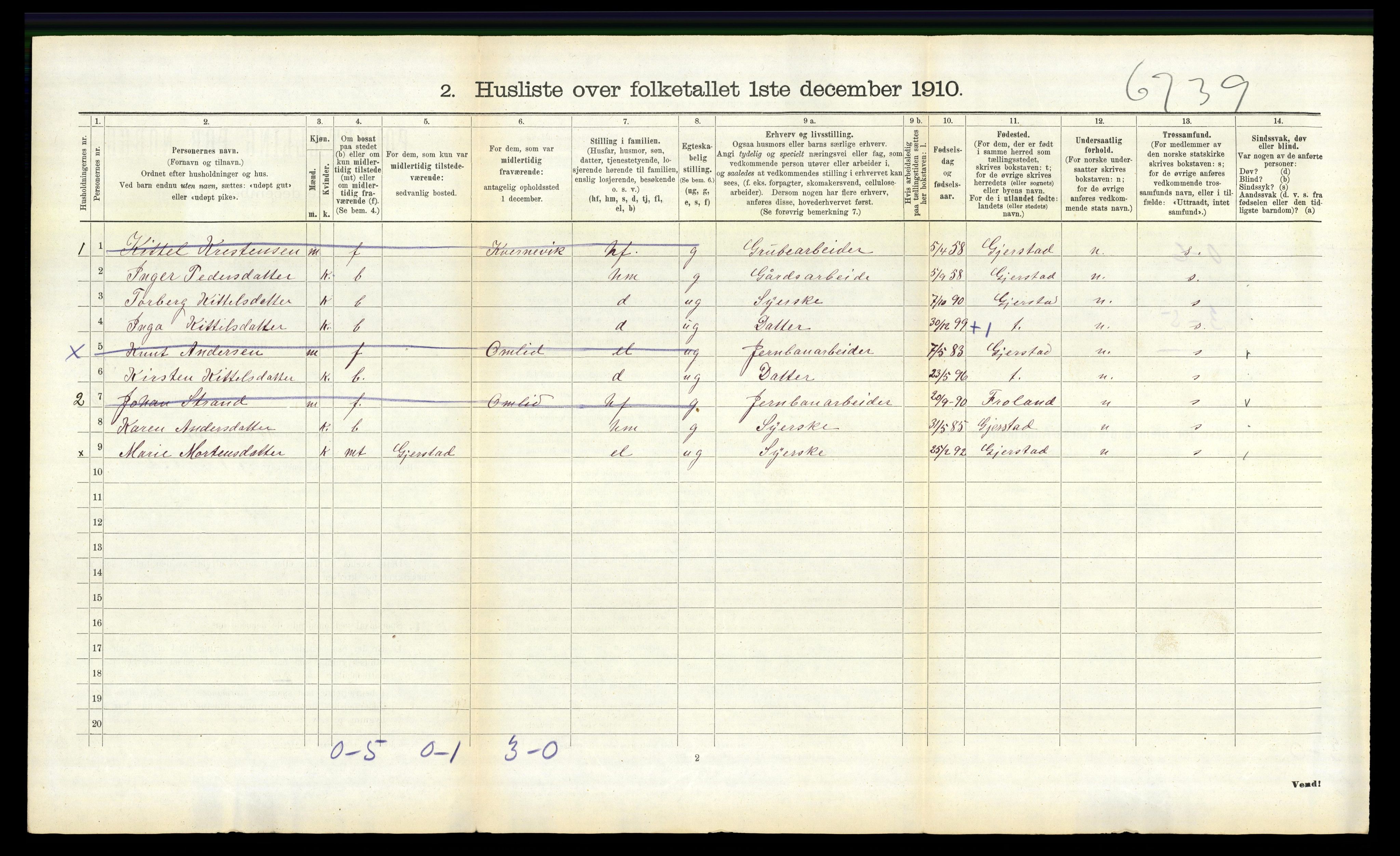 RA, 1910 census for Søndeled, 1910, p. 1157