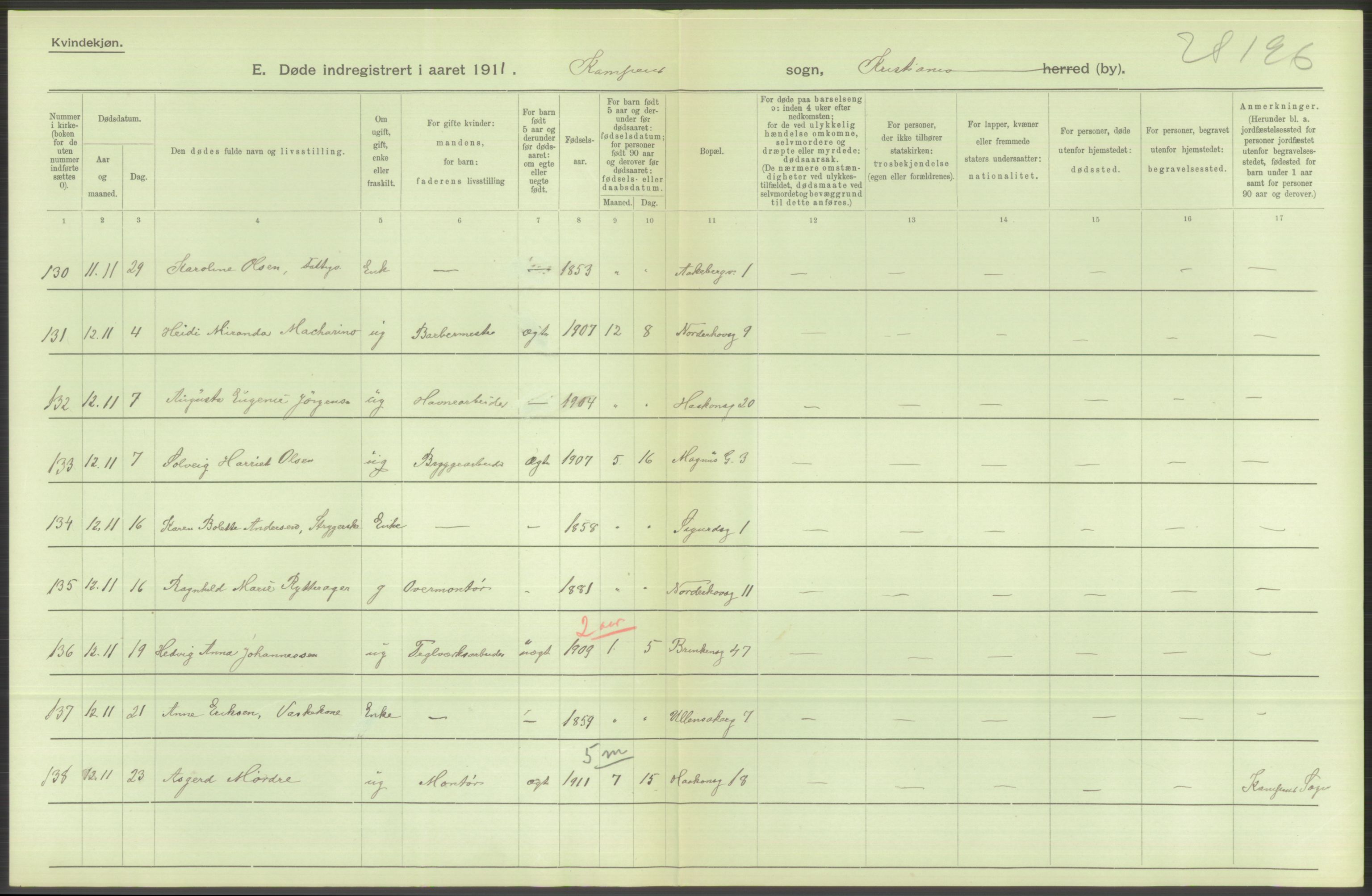 Statistisk sentralbyrå, Sosiodemografiske emner, Befolkning, AV/RA-S-2228/D/Df/Dfb/Dfba/L0010: Kristiania: Døde kvinner samt dødfødte., 1911, p. 190