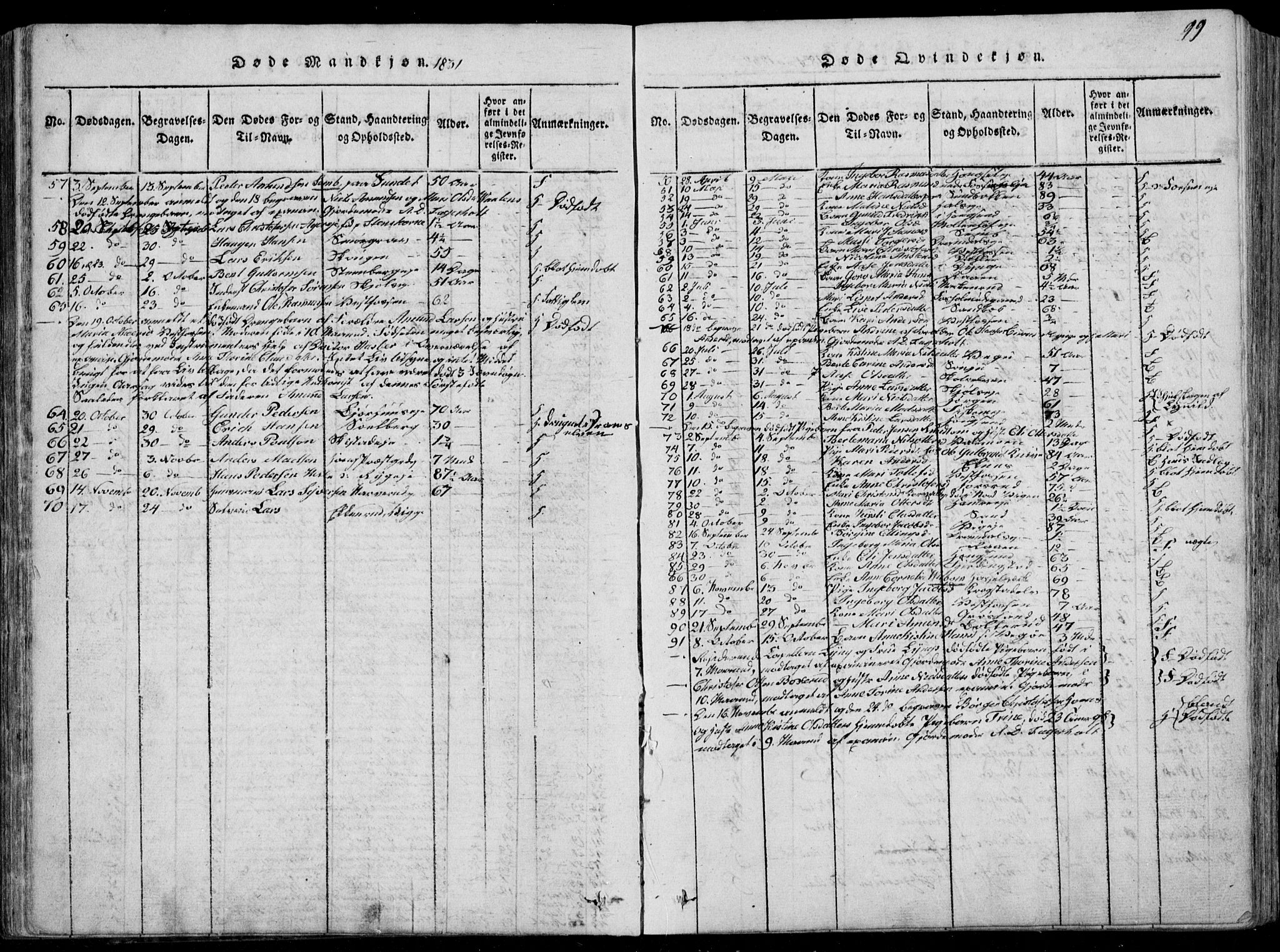 Eiker kirkebøker, SAKO/A-4/F/Fa/L0012: Parish register (official) no. I 12, 1827-1832, p. 99