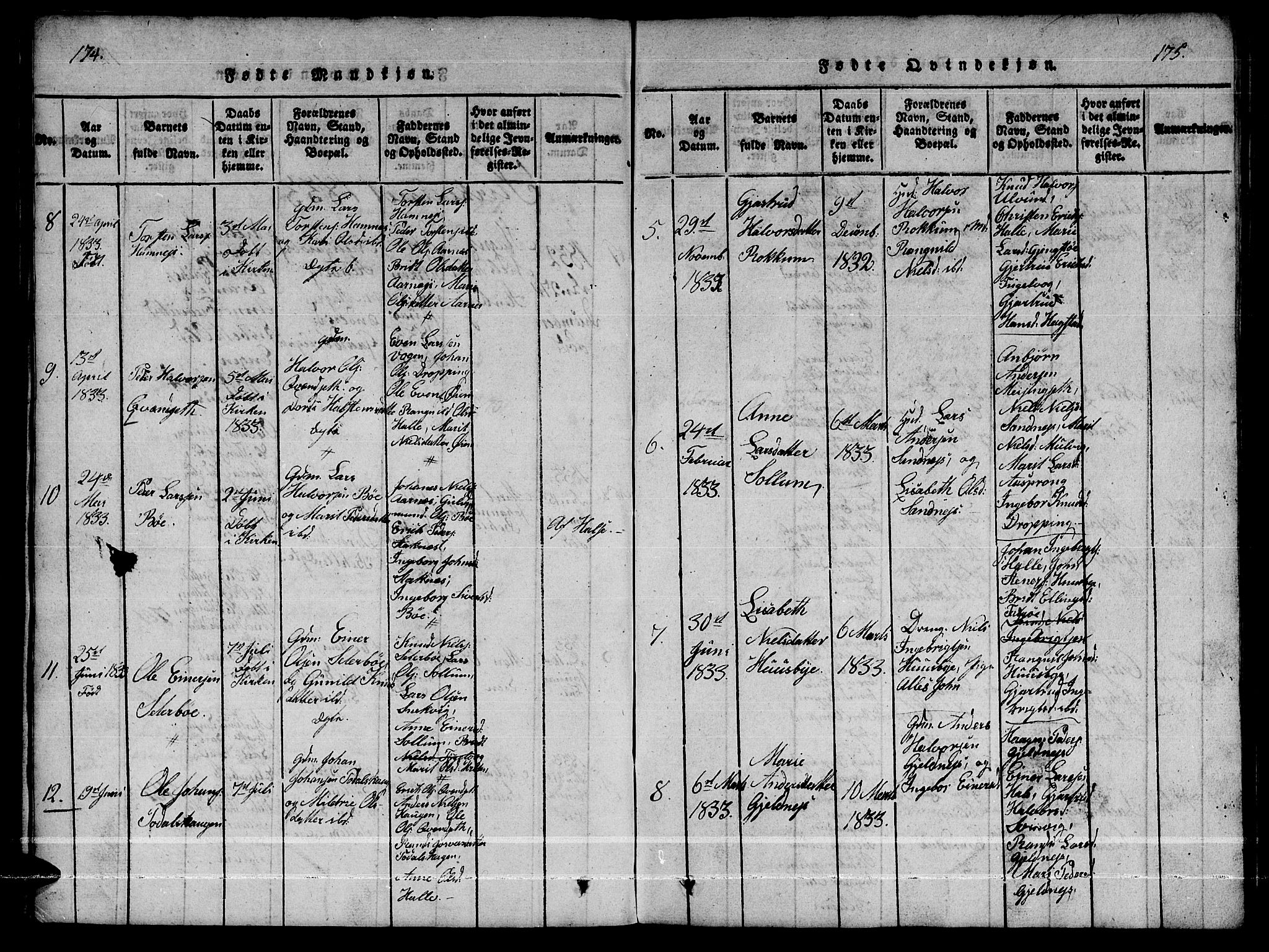 Ministerialprotokoller, klokkerbøker og fødselsregistre - Møre og Romsdal, AV/SAT-A-1454/592/L1031: Parish register (copy) no. 592C01, 1820-1833, p. 174-175