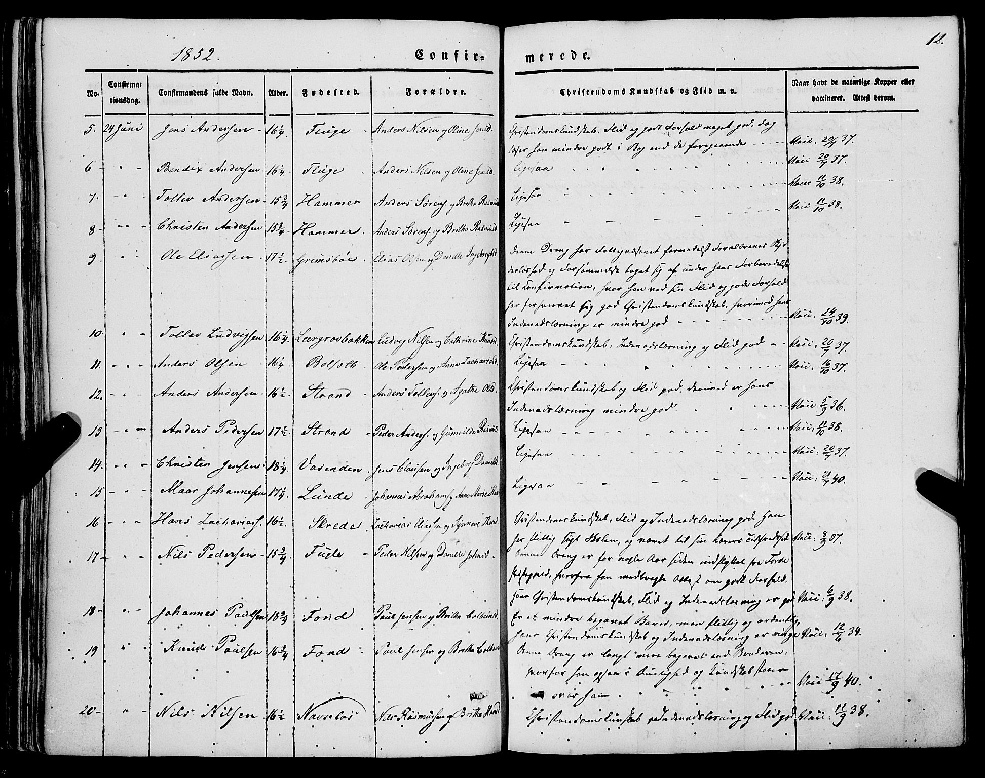 Jølster sokneprestembete, AV/SAB-A-80701/H/Haa/Haaa/L0010: Parish register (official) no. A 10, 1847-1865, p. 12