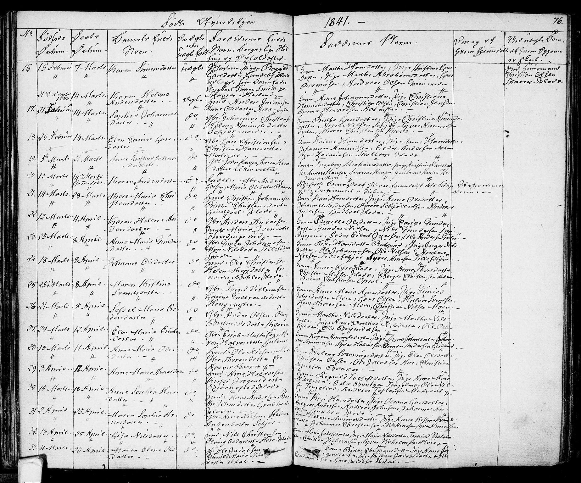 Eidsberg prestekontor Kirkebøker, SAO/A-10905/F/Fa/L0008: Parish register (official) no. I 8, 1832-1848, p. 76
