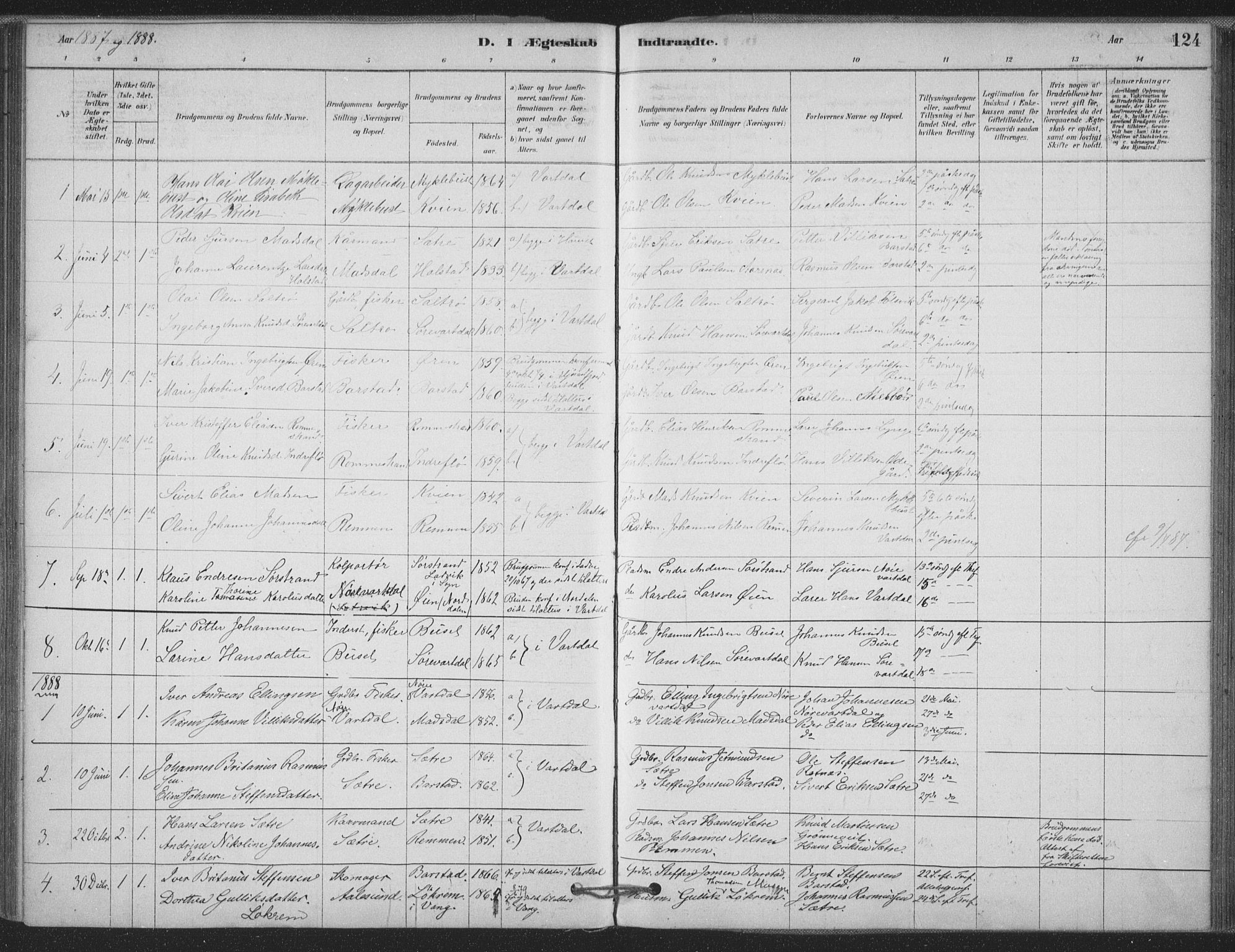 Ministerialprotokoller, klokkerbøker og fødselsregistre - Møre og Romsdal, AV/SAT-A-1454/514/L0199: Parish register (official) no. 514A01, 1878-1912, p. 124