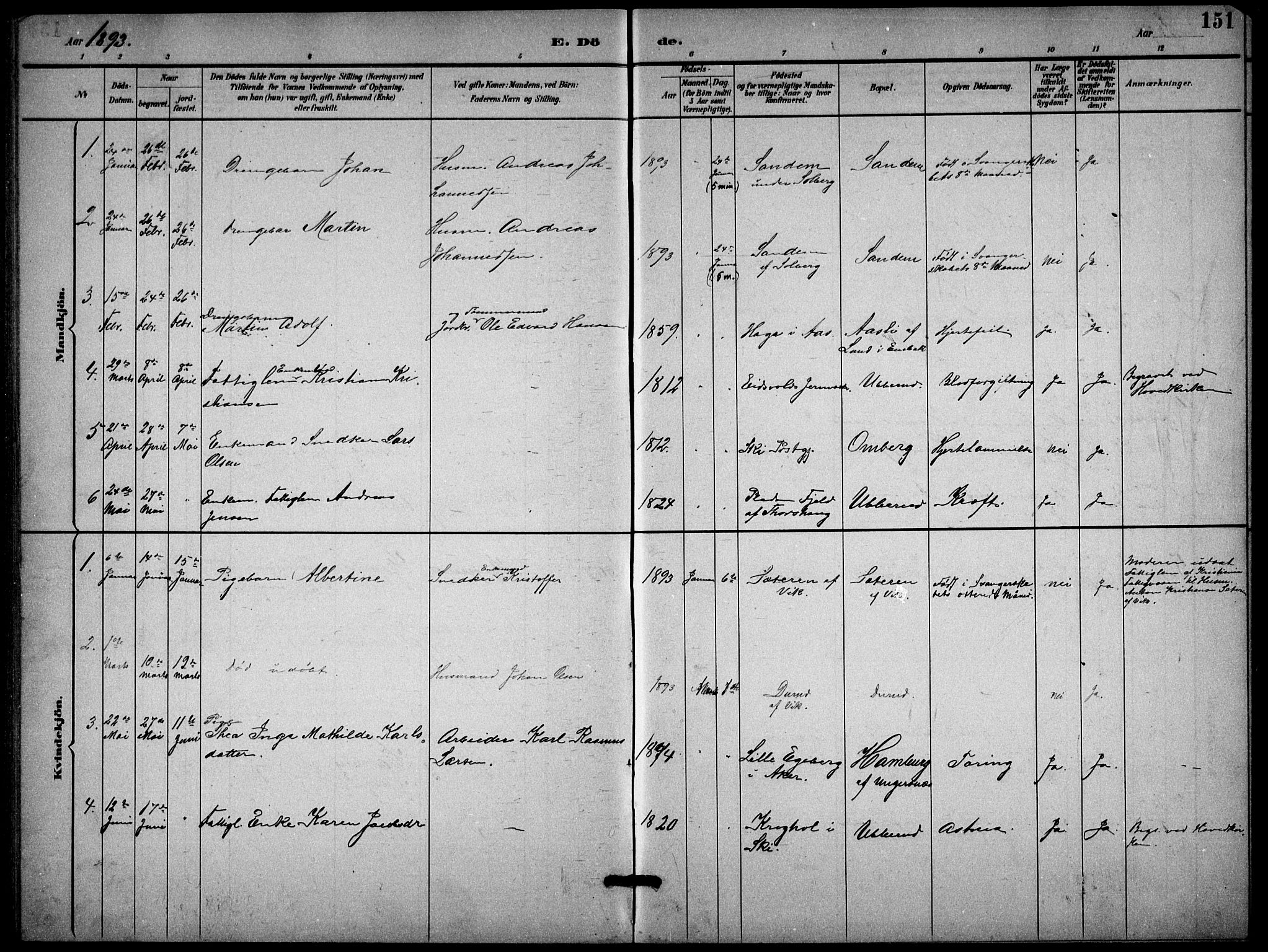 Enebakk prestekontor Kirkebøker, SAO/A-10171c/G/Gb/L0002: Parish register (copy) no. II 2, 1891-1903, p. 151