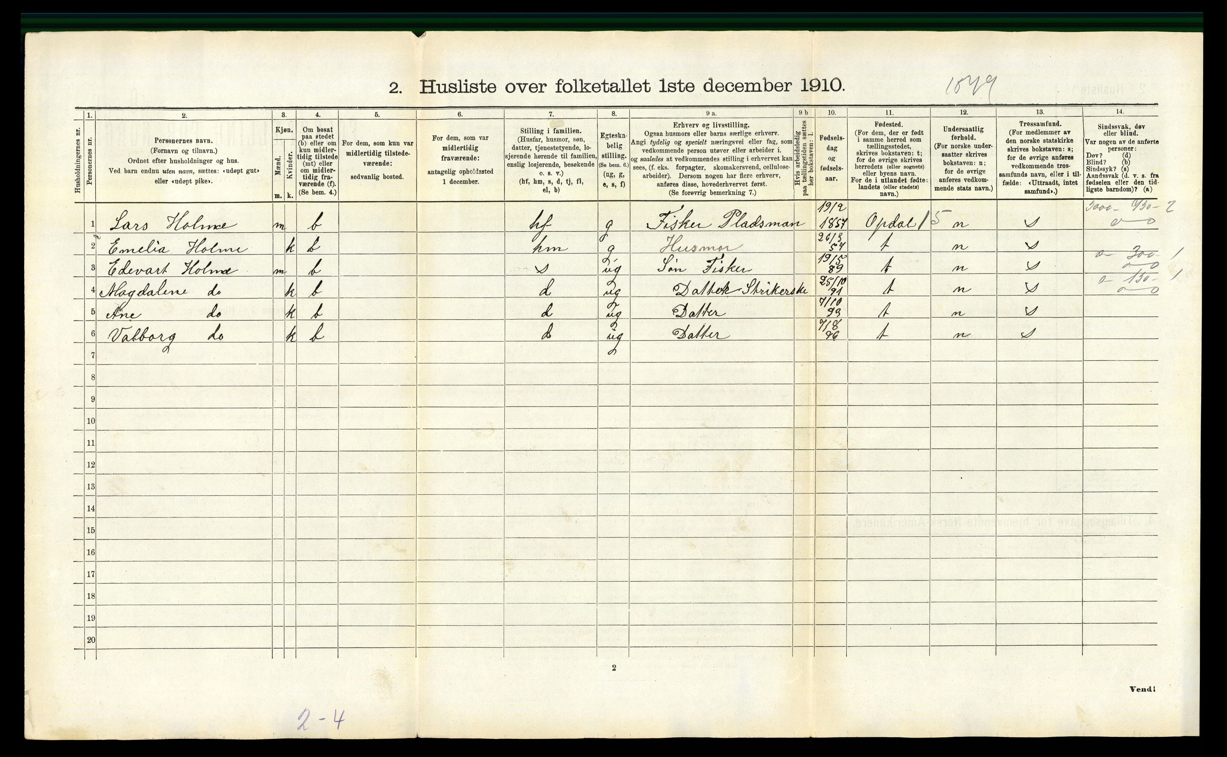 RA, 1910 census for Meløy, 1910, p. 1089