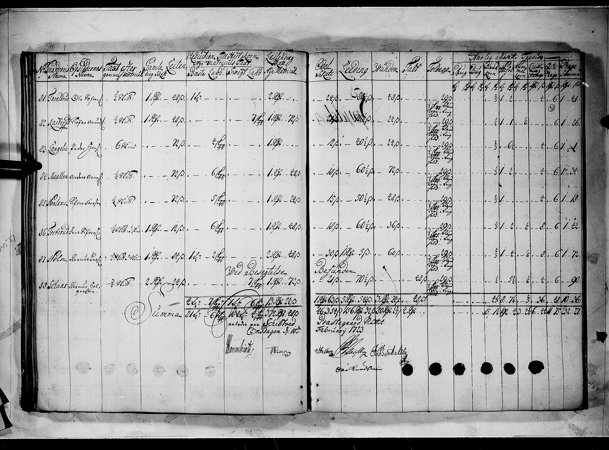 Rentekammeret inntil 1814, Realistisk ordnet avdeling, RA/EA-4070/N/Nb/Nbf/L0100: Rakkestad, Heggen og Frøland matrikkelprotokoll, 1723, p. 37b-38a