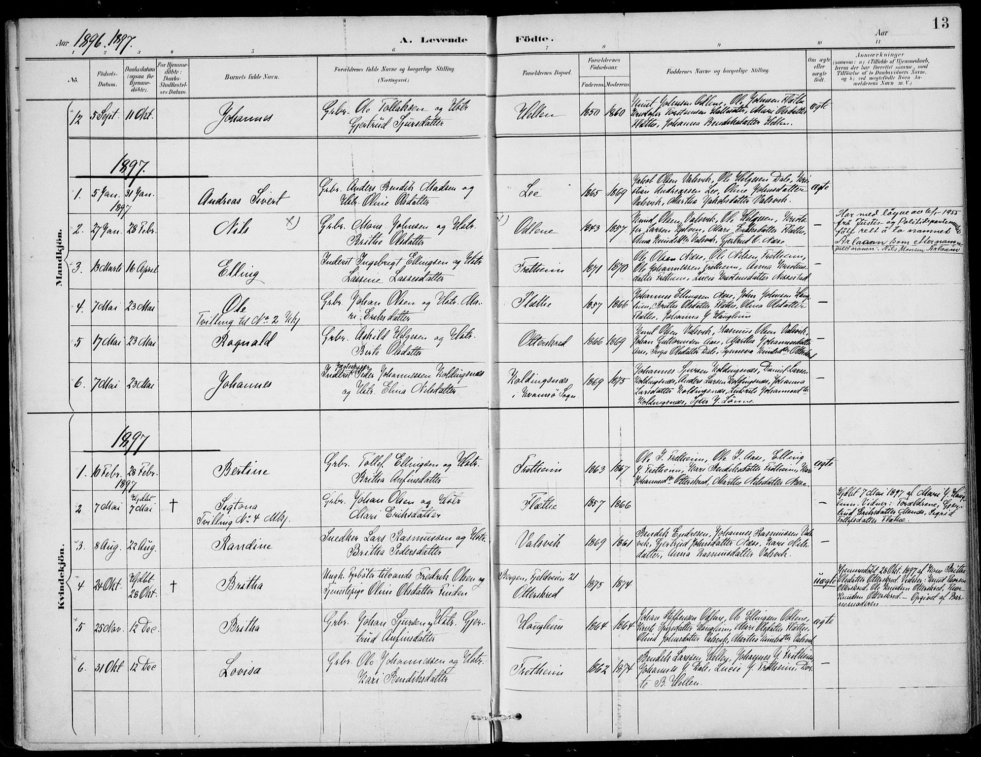 Vik sokneprestembete, SAB/A-81501: Parish register (official) no. C  2, 1891-1910, p. 13