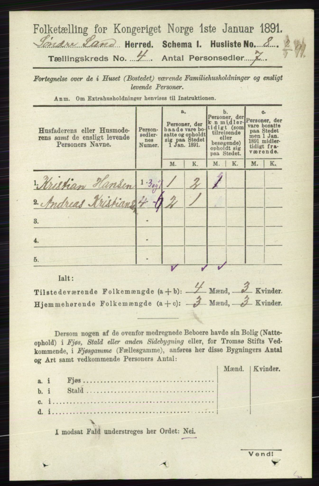 RA, 1891 census for 0536 Søndre Land, 1891, p. 3885