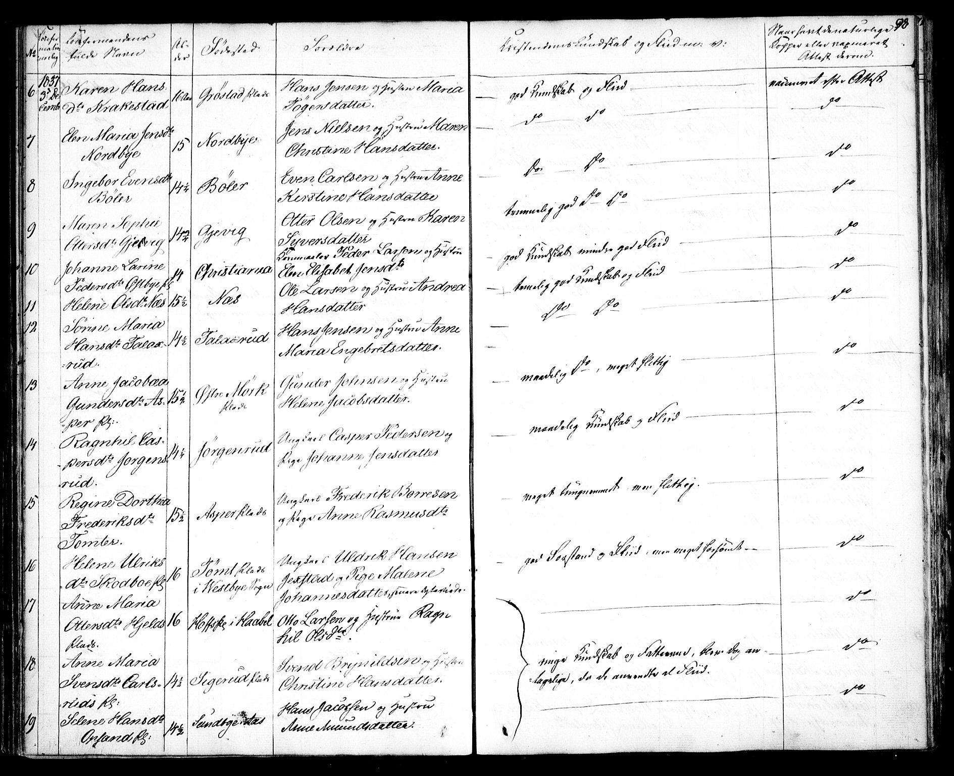 Kråkstad prestekontor Kirkebøker, SAO/A-10125a/F/Fa/L0005: Parish register (official) no. I 5, 1837-1847, p. 98