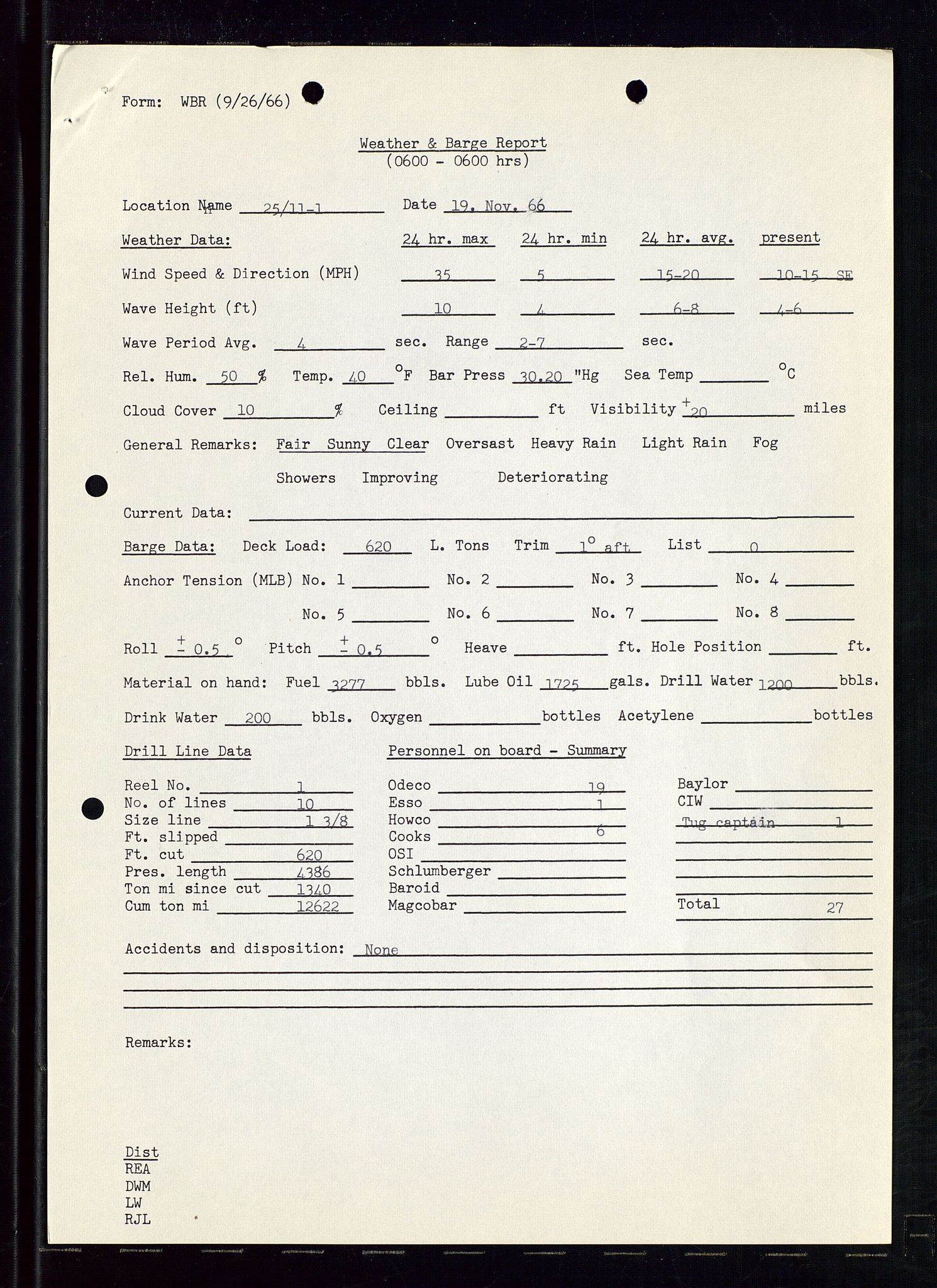 Pa 1512 - Esso Exploration and Production Norway Inc., AV/SAST-A-101917/E/Ea/L0012: Well 25/11-1 og Well 25/10-3, 1966-1967, p. 116