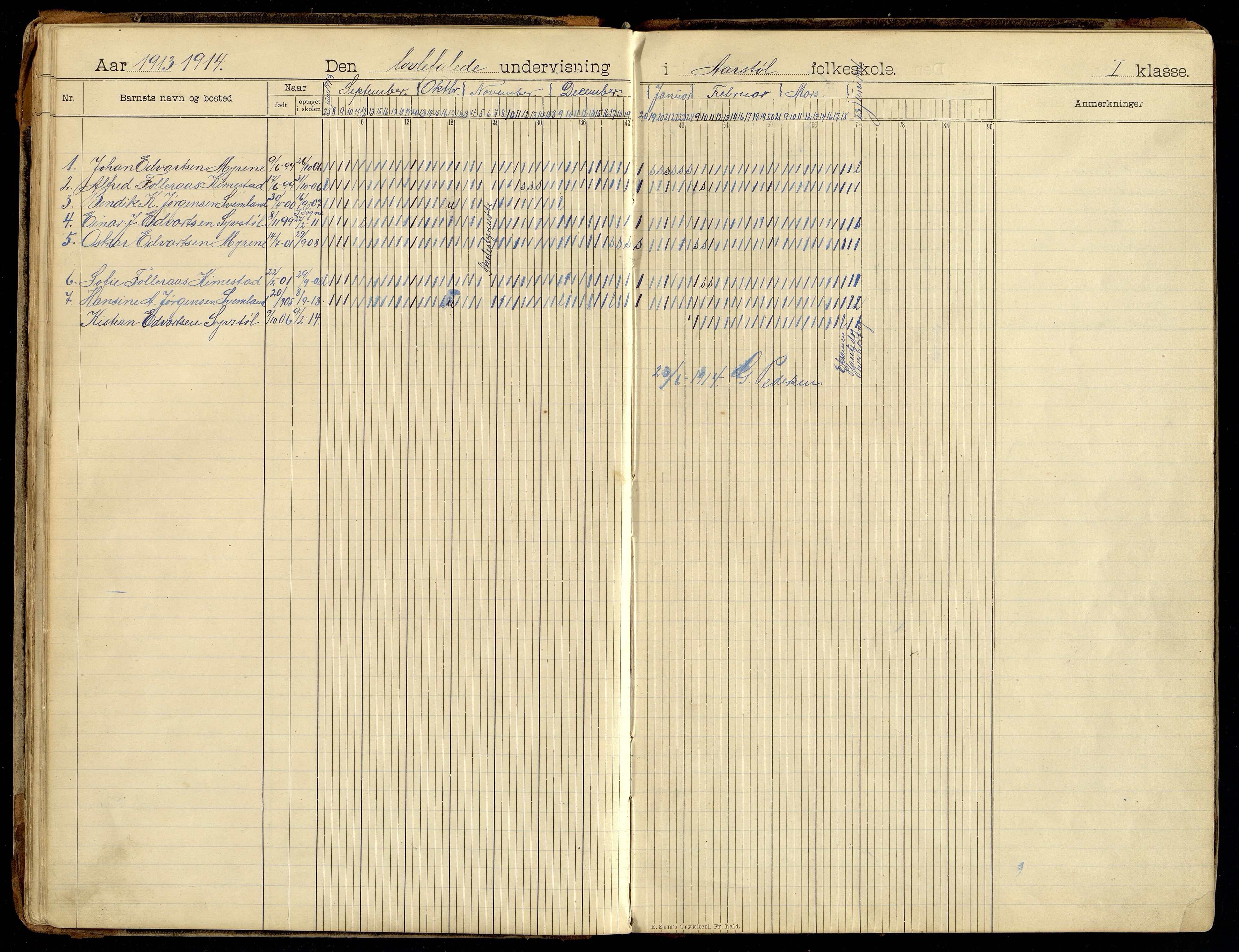 Søgne kommune - Årstøl, ARKSOR/1018SØ568/I/L0001: Dagbok for Årstøl (d), 1896-1956, p. 36-37