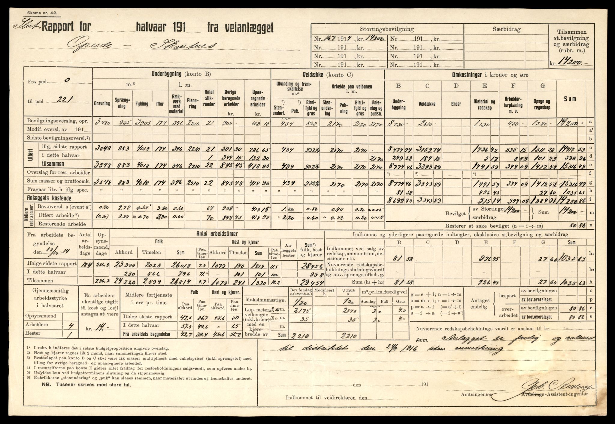 Nordland vegkontor, AV/SAT-A-4181/F/Fa/L0030: Hamarøy/Tysfjord, 1885-1948, p. 1414