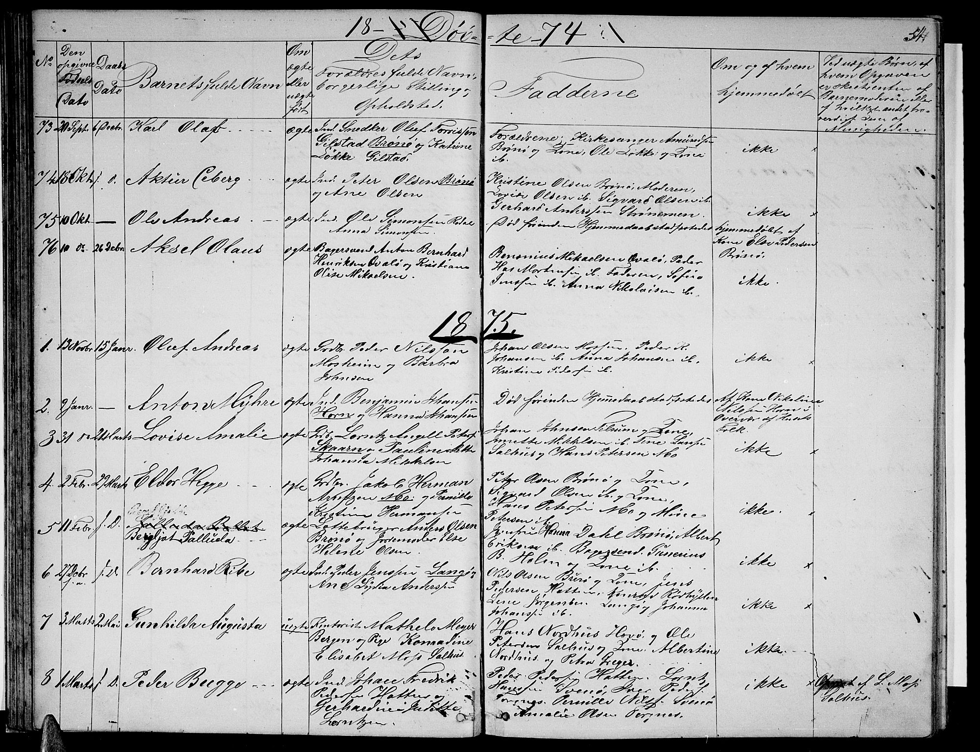 Ministerialprotokoller, klokkerbøker og fødselsregistre - Nordland, SAT/A-1459/813/L0212: Parish register (copy) no. 813C04, 1864-1886, p. 54
