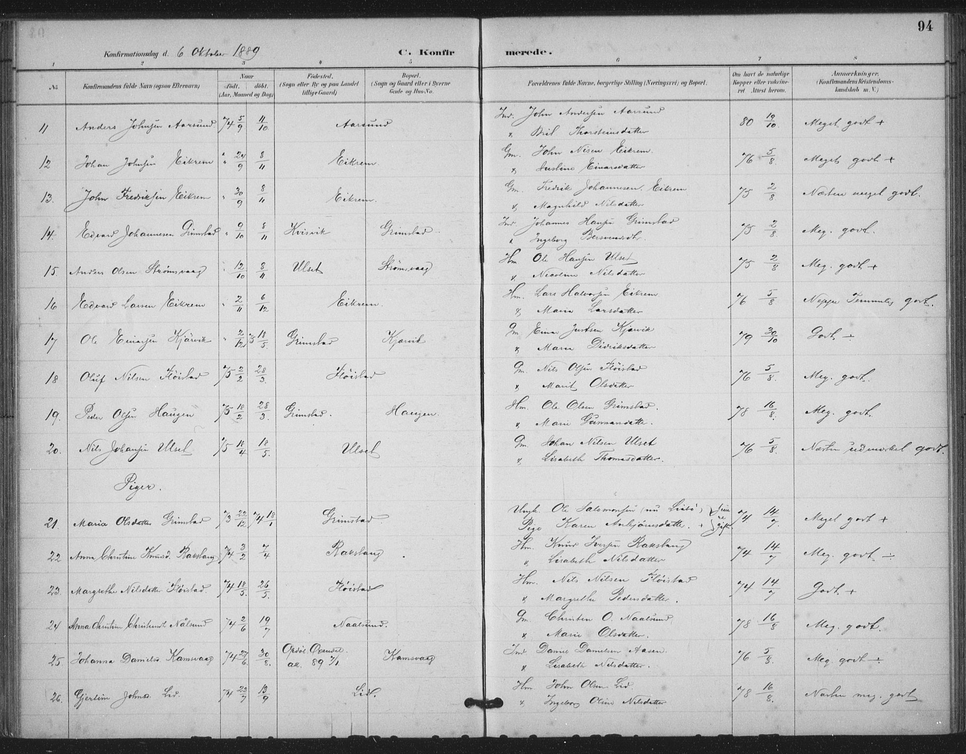 Ministerialprotokoller, klokkerbøker og fødselsregistre - Møre og Romsdal, AV/SAT-A-1454/587/L1000: Parish register (official) no. 587A02, 1887-1910, p. 94