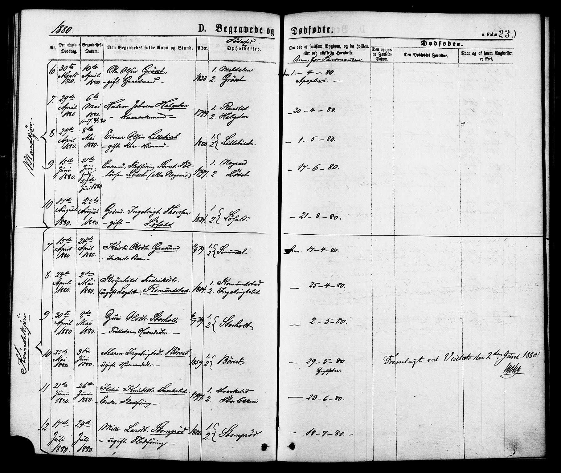 Ministerialprotokoller, klokkerbøker og fødselsregistre - Møre og Romsdal, AV/SAT-A-1454/598/L1068: Parish register (official) no. 598A02, 1872-1881, p. 230