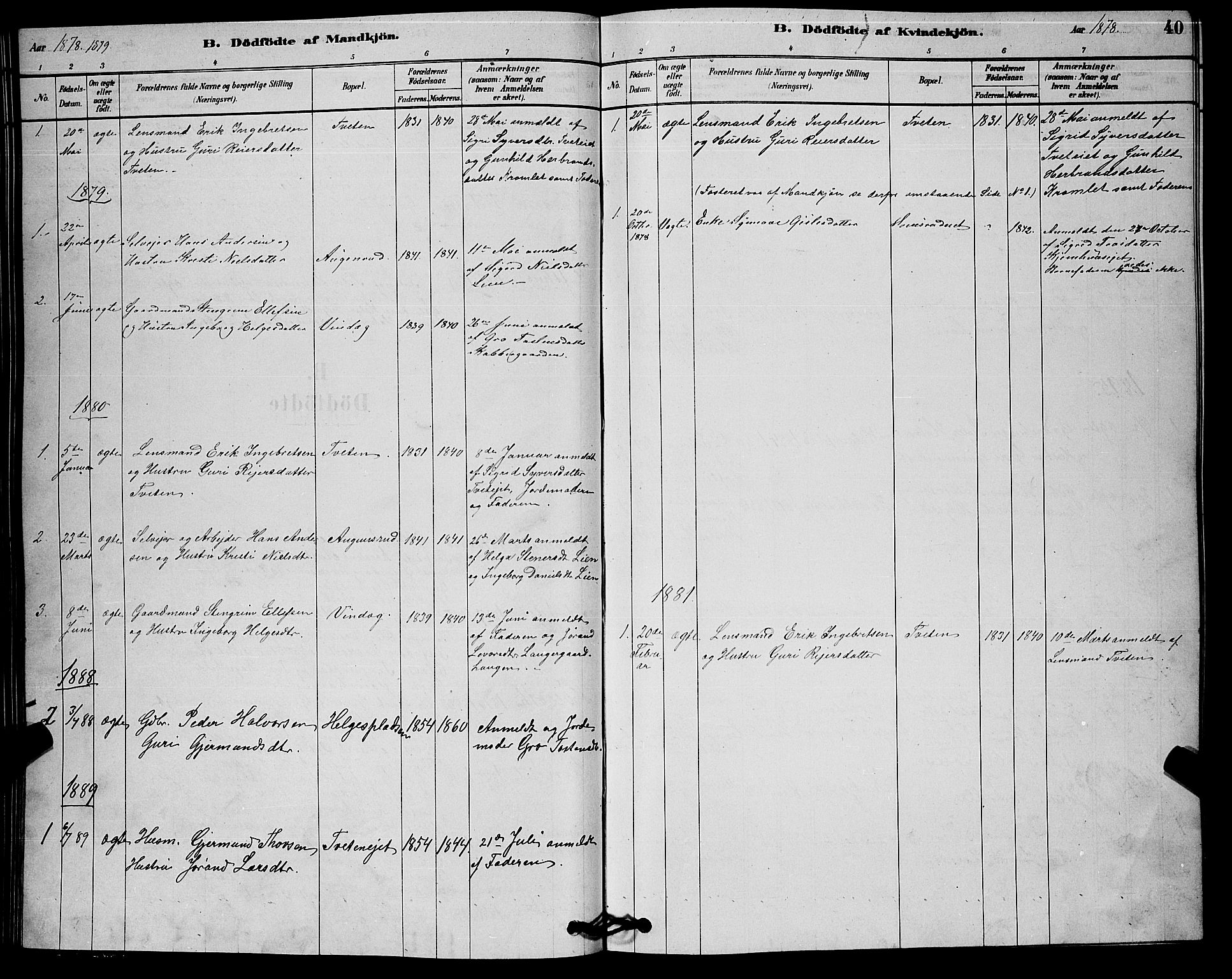 Rollag kirkebøker, SAKO/A-240/G/Gb/L0002: Parish register (copy) no. II 2, 1878-1898, p. 40