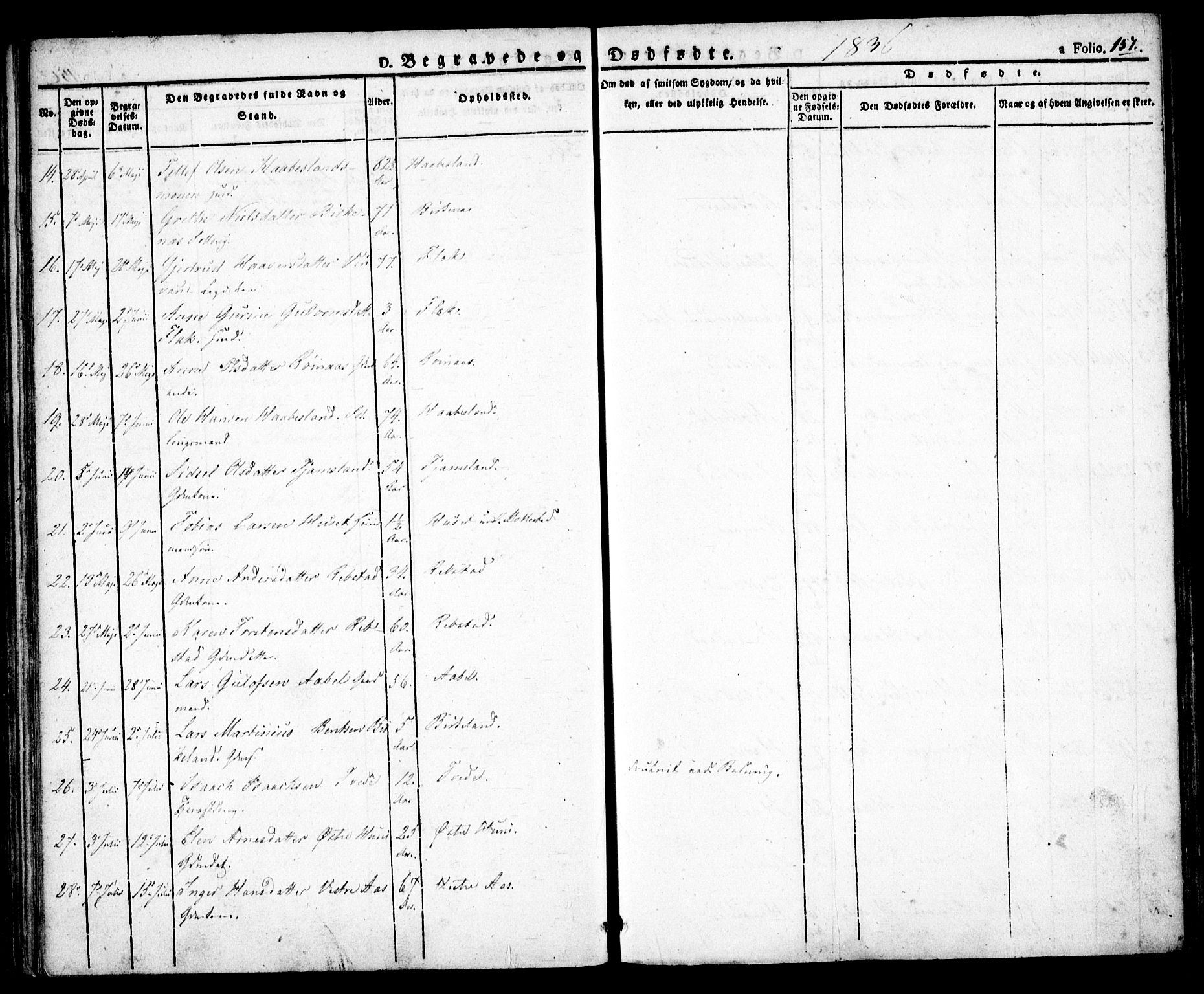 Birkenes sokneprestkontor, AV/SAK-1111-0004/F/Fa/L0001: Parish register (official) no. A 1, 1829-1849, p. 157