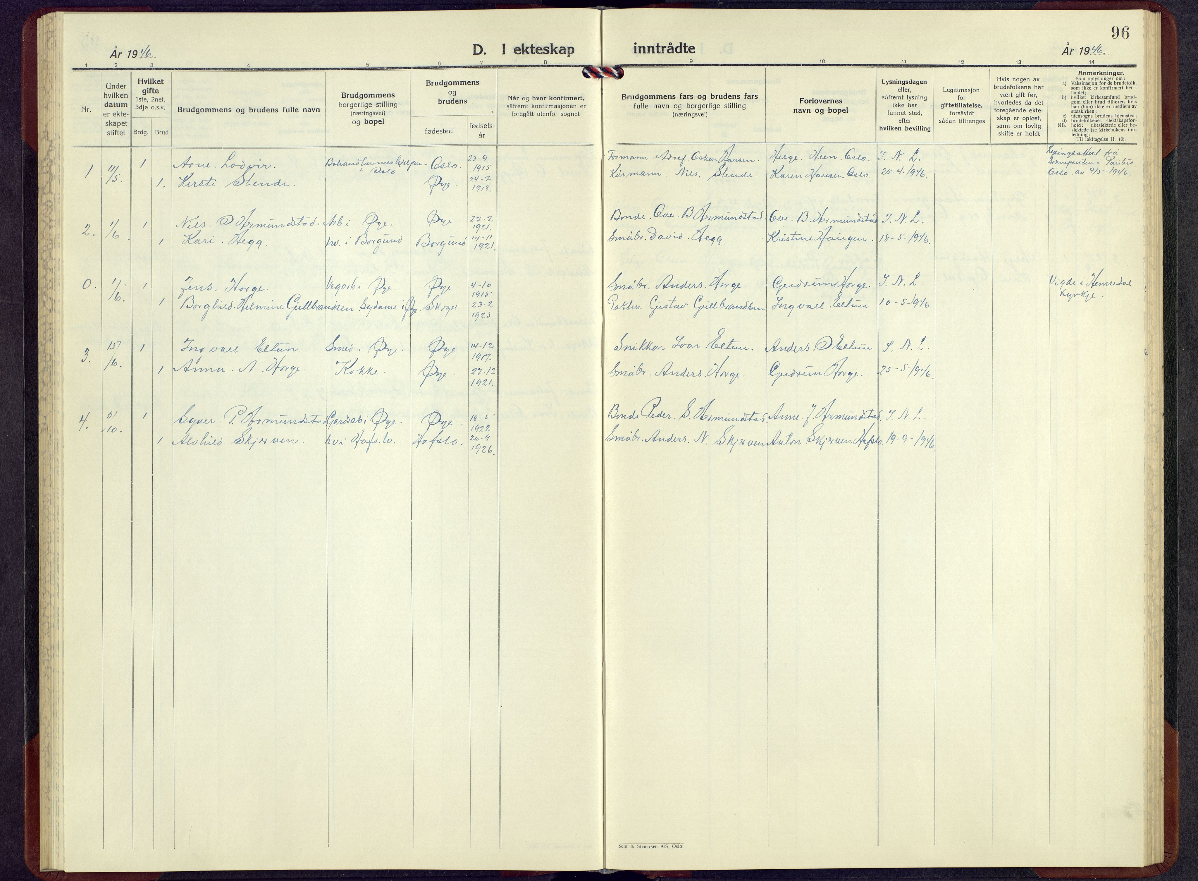 Vang prestekontor, Valdres, SAH/PREST-140/H/Hb/L0010: Parish register (copy) no. 10, 1945-1966, p. 96