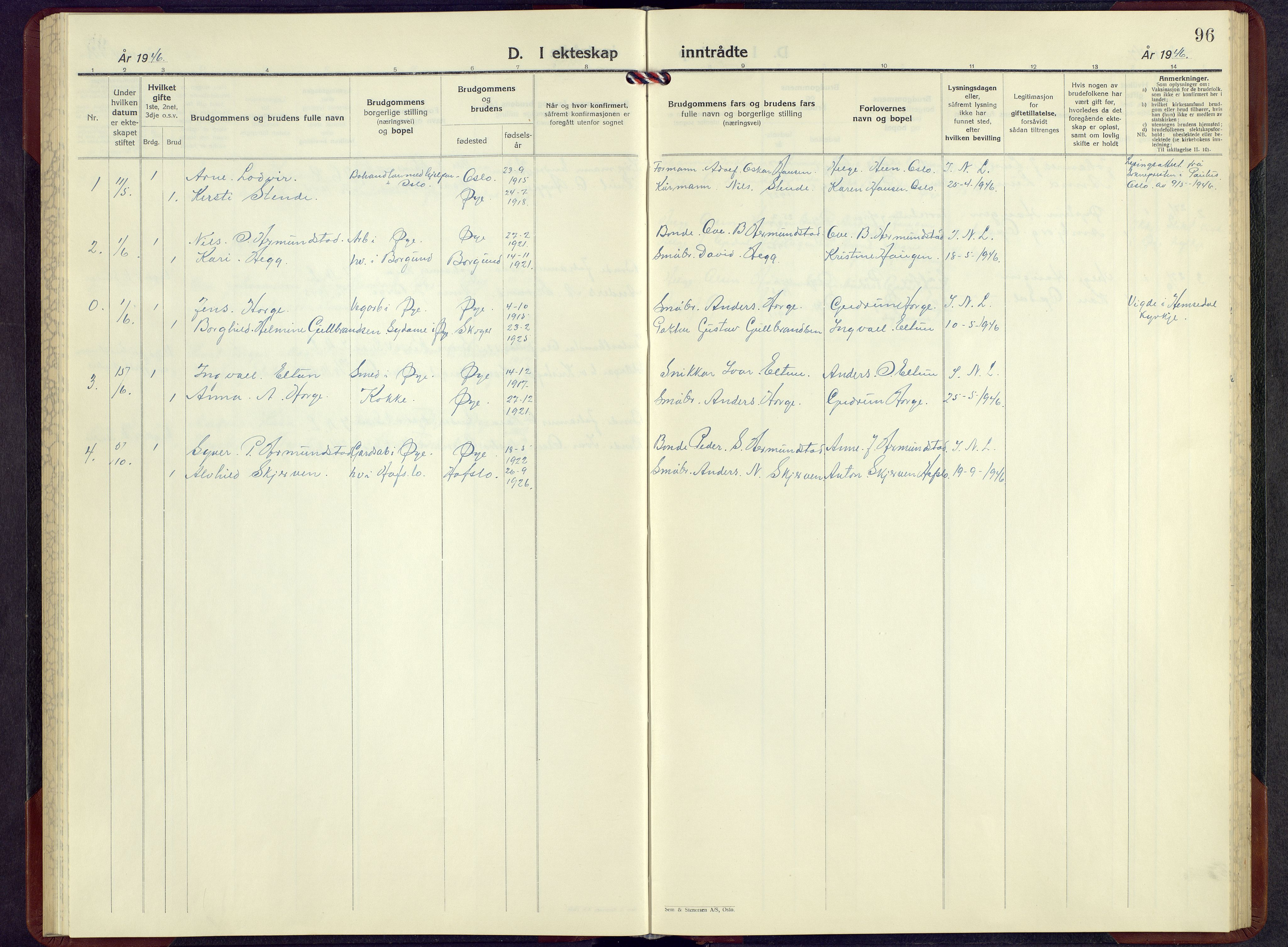 Vang prestekontor, Valdres, AV/SAH-PREST-140/H/Hb/L0010: Parish register (copy) no. 10, 1945-1966, p. 96