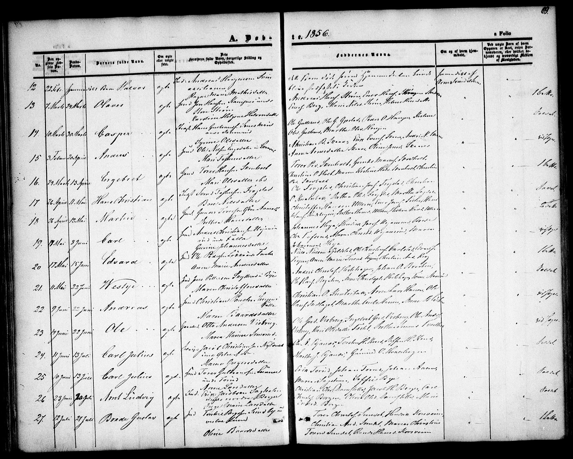 Fet prestekontor Kirkebøker, AV/SAO-A-10370a/F/Fa/L0010: Parish register (official) no. I 10, 1847-1859, p. 69