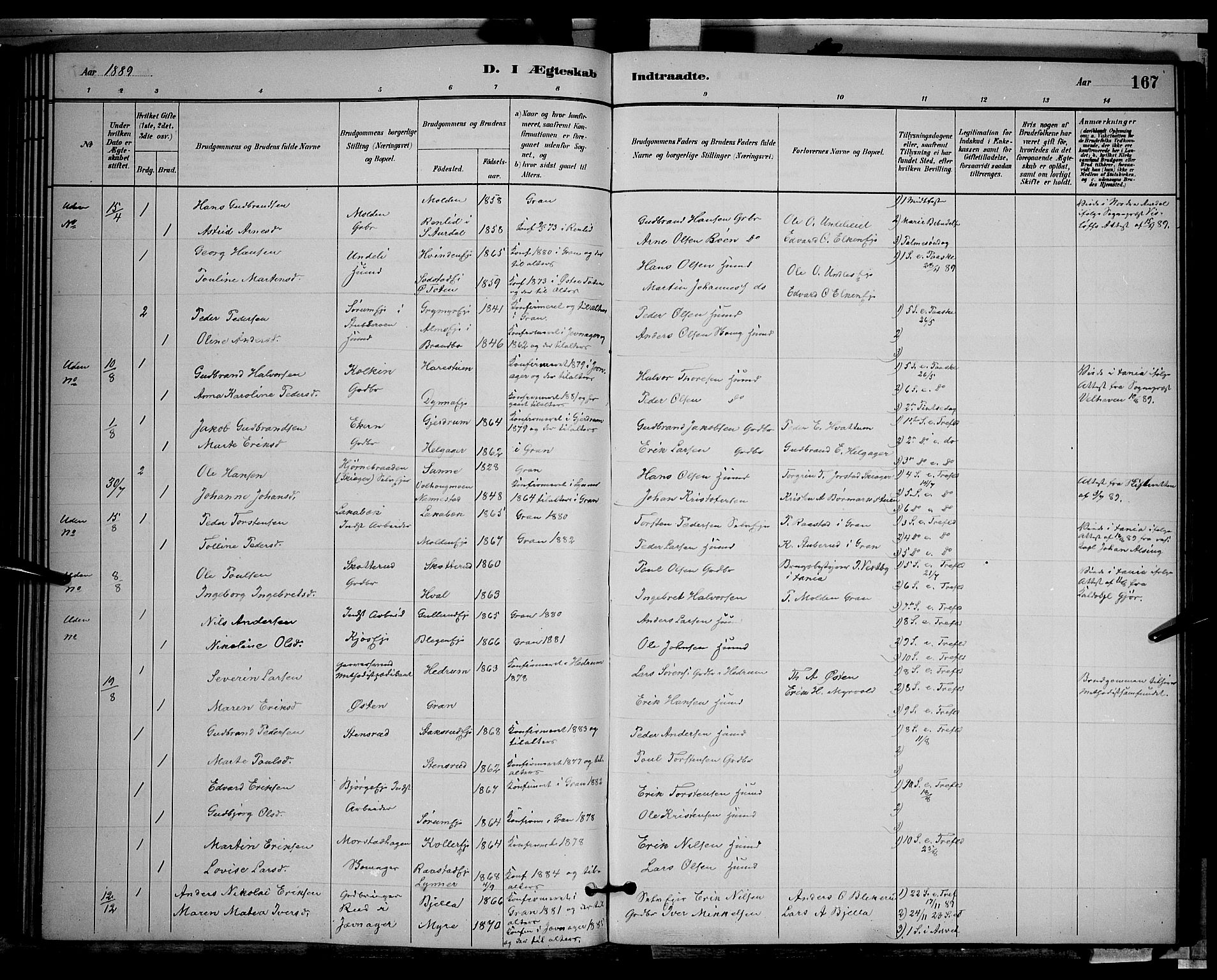 Gran prestekontor, SAH/PREST-112/H/Ha/Hab/L0002: Parish register (copy) no. 2, 1879-1892, p. 167