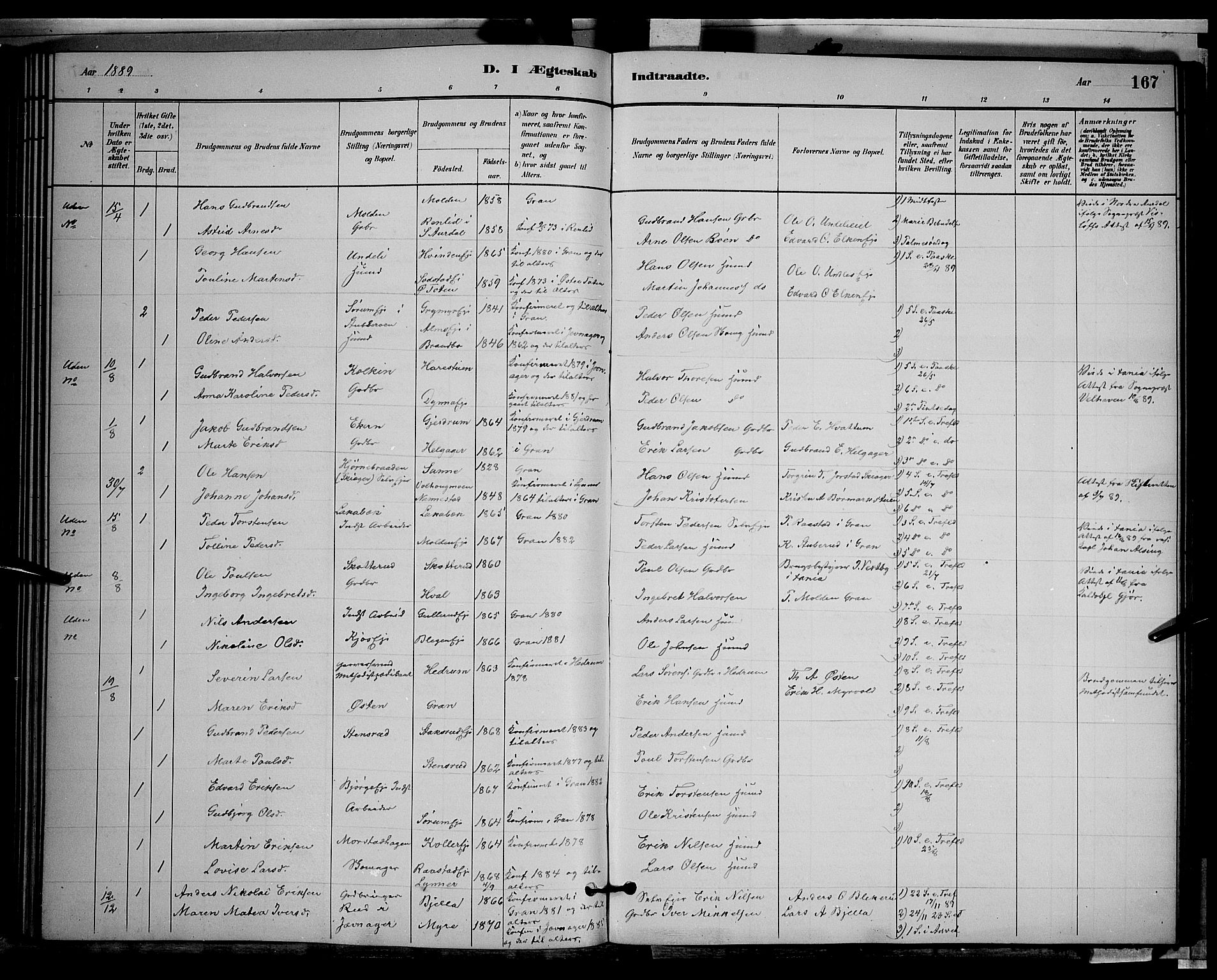 Gran prestekontor, AV/SAH-PREST-112/H/Ha/Hab/L0002: Parish register (copy) no. 2, 1879-1892, p. 167