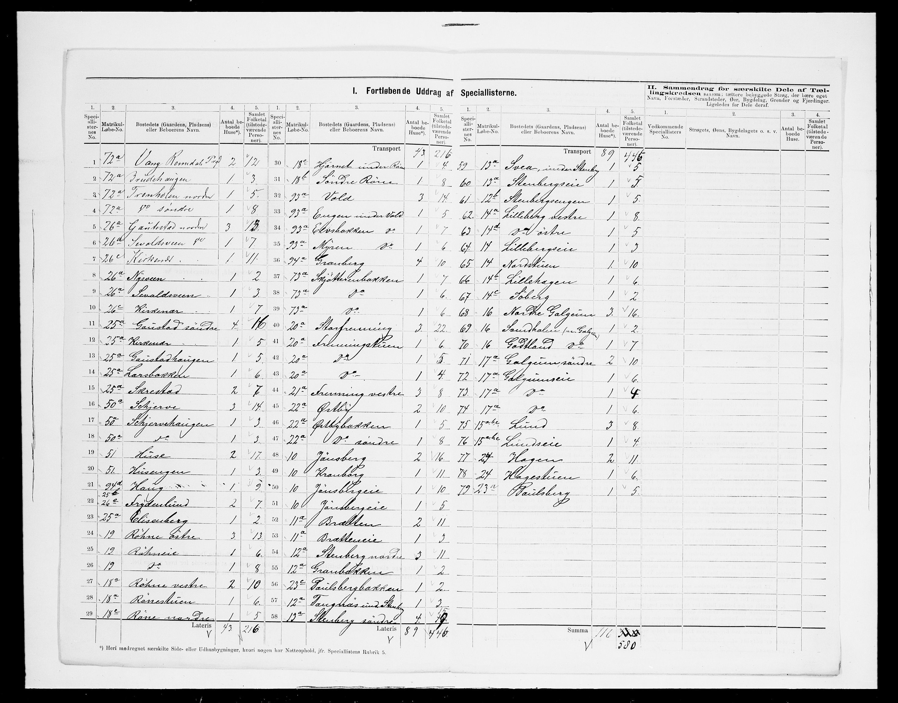 SAH, 1875 census for 0416P Romedal, 1875, p. 25