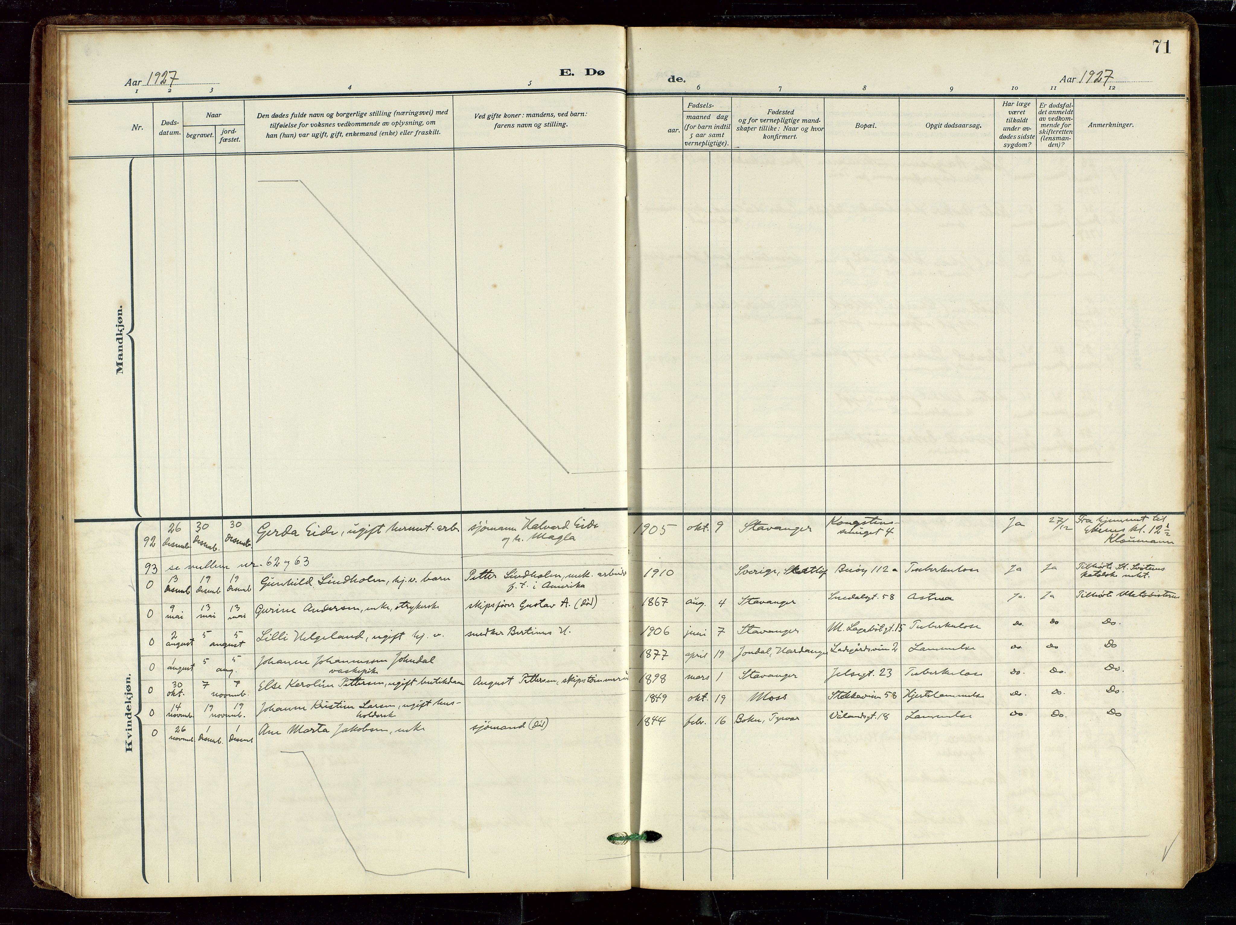 St. Petri sokneprestkontor, AV/SAST-A-101813/002/D/L0003: Parish register (official) no. A 28, 1919-1938, p. 71