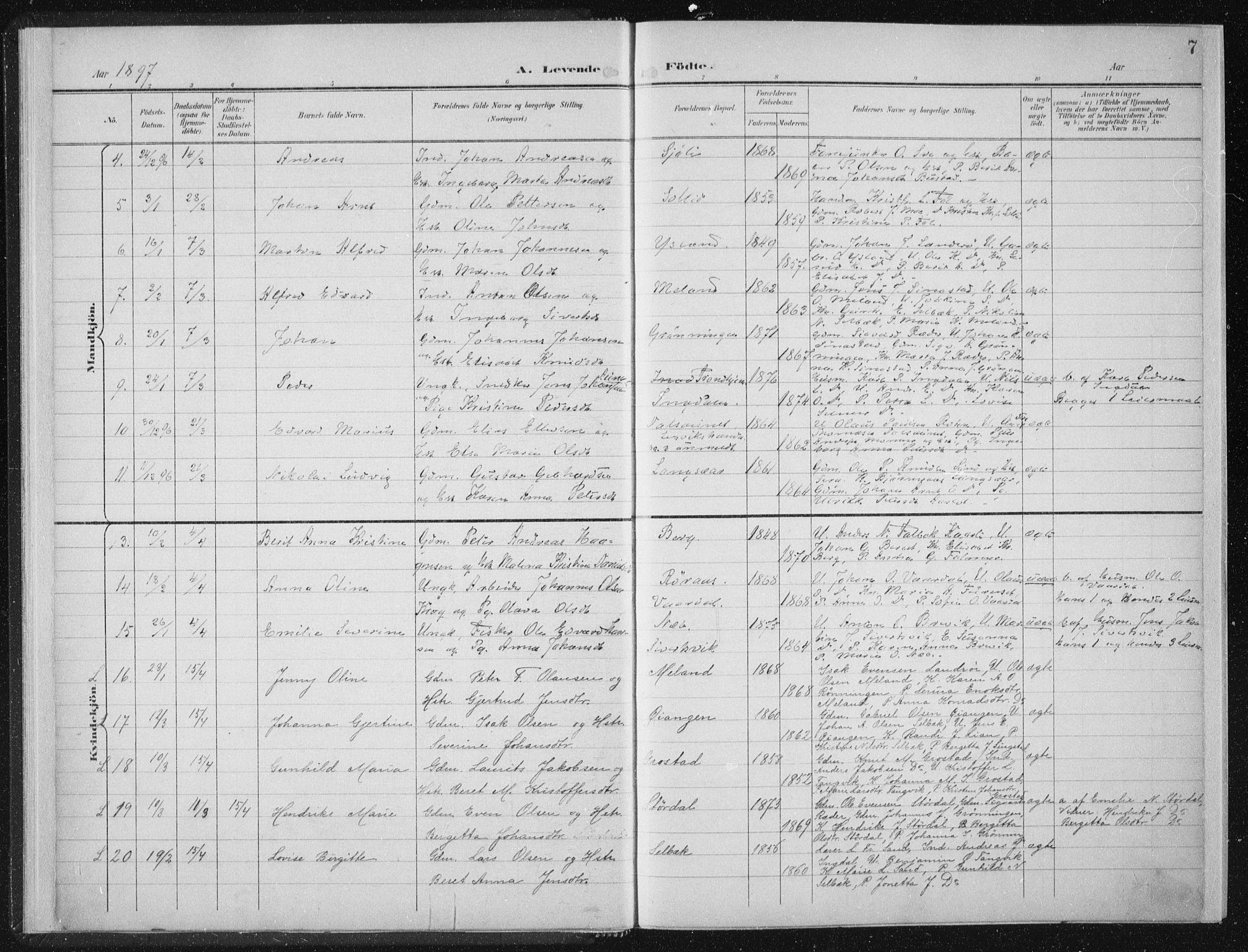 Ministerialprotokoller, klokkerbøker og fødselsregistre - Sør-Trøndelag, AV/SAT-A-1456/647/L0635: Parish register (official) no. 647A02, 1896-1911, p. 7