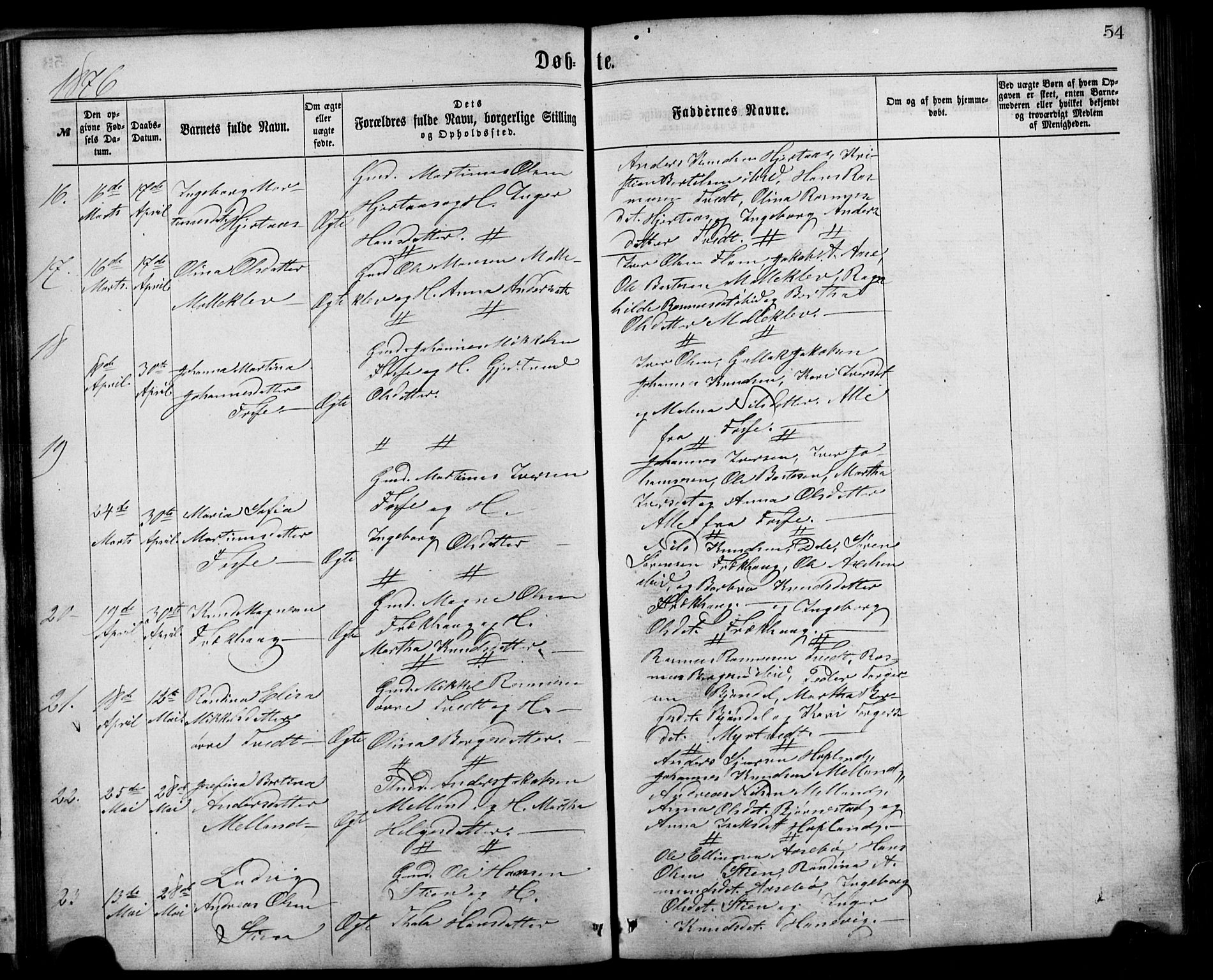 Alversund Sokneprestembete, SAB/A-73901/H/Ha/Hab: Parish register (copy) no. C 2, 1867-1880, p. 54