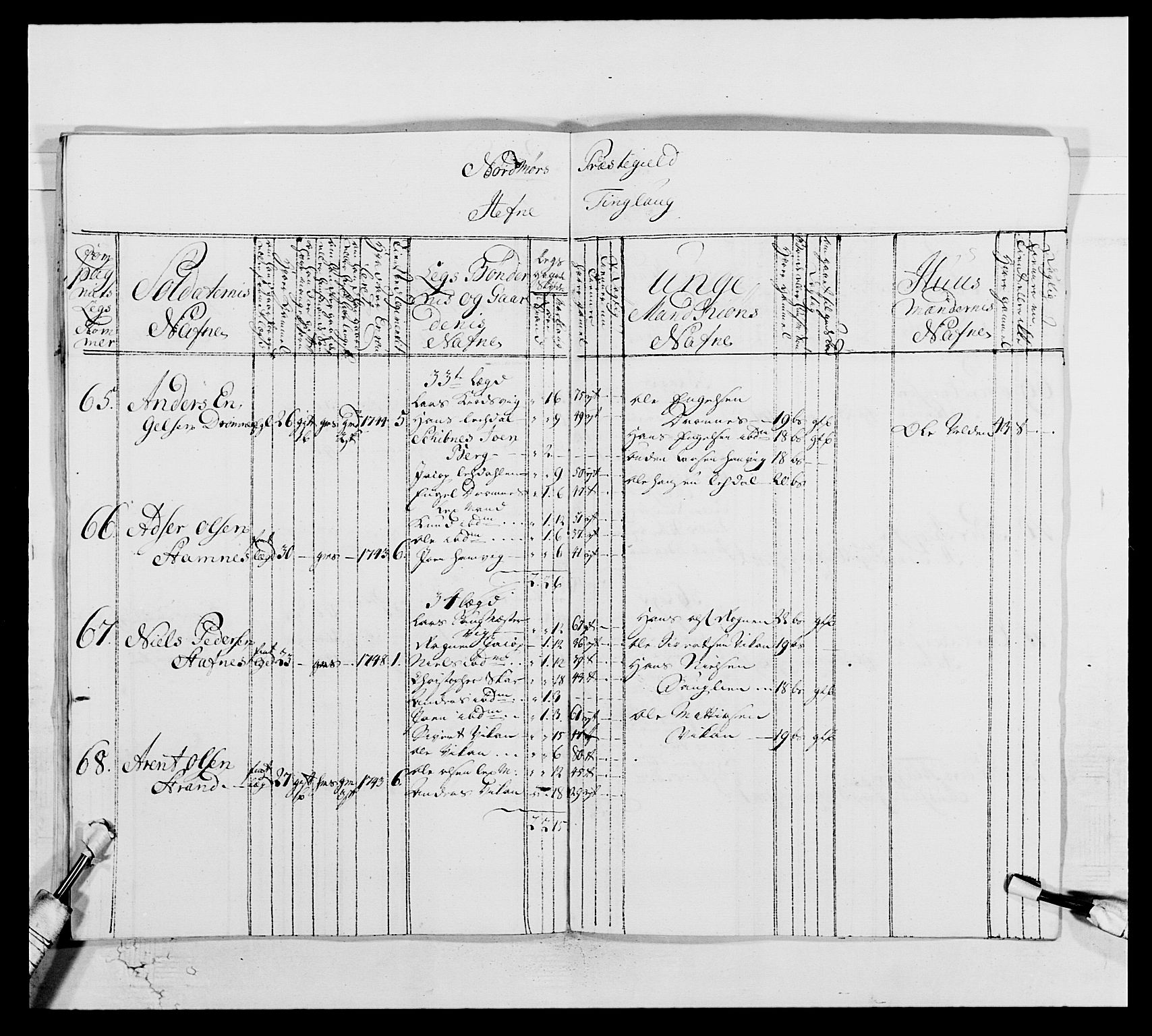 Kommanderende general (KG I) med Det norske krigsdirektorium, AV/RA-EA-5419/E/Ea/L0514: 3. Trondheimske regiment, 1737-1749, p. 547