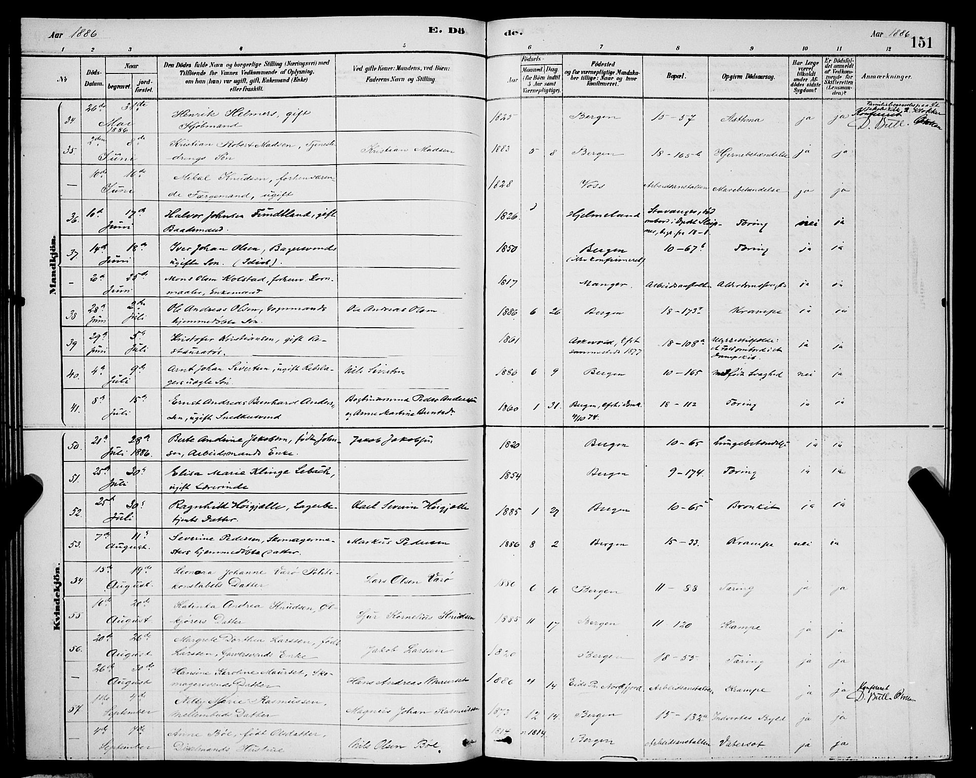 Domkirken sokneprestembete, AV/SAB-A-74801/H/Hab/L0041: Parish register (copy) no. E 5, 1878-1900, p. 151