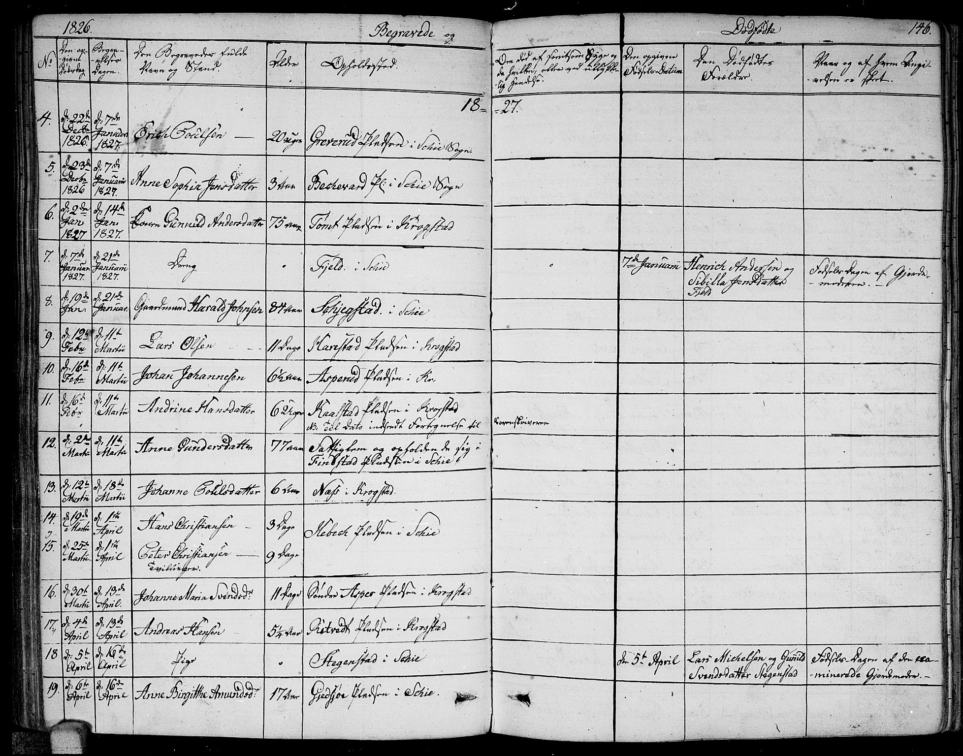 Kråkstad prestekontor Kirkebøker, AV/SAO-A-10125a/F/Fa/L0004: Parish register (official) no. I 4, 1825-1837, p. 146