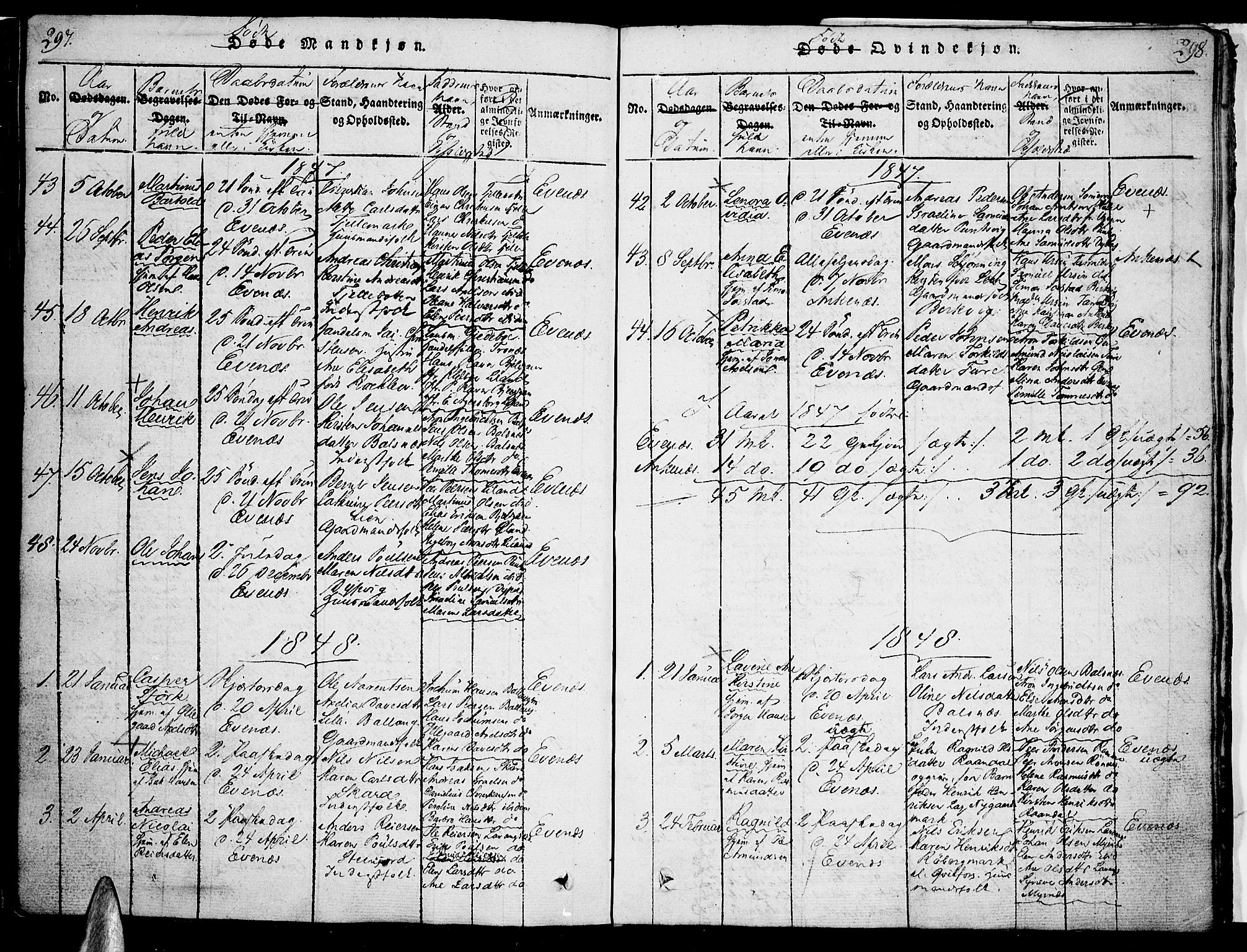 Ministerialprotokoller, klokkerbøker og fødselsregistre - Nordland, SAT/A-1459/863/L0894: Parish register (official) no. 863A06, 1821-1851, p. 297-298