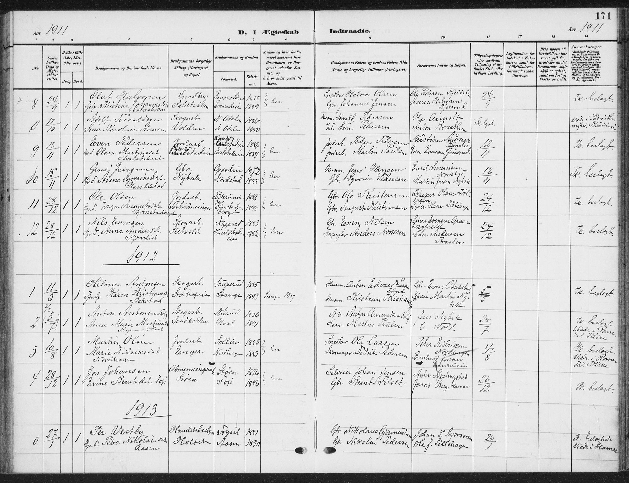 Romedal prestekontor, SAH/PREST-004/K/L0009: Parish register (official) no. 9, 1906-1929, p. 171