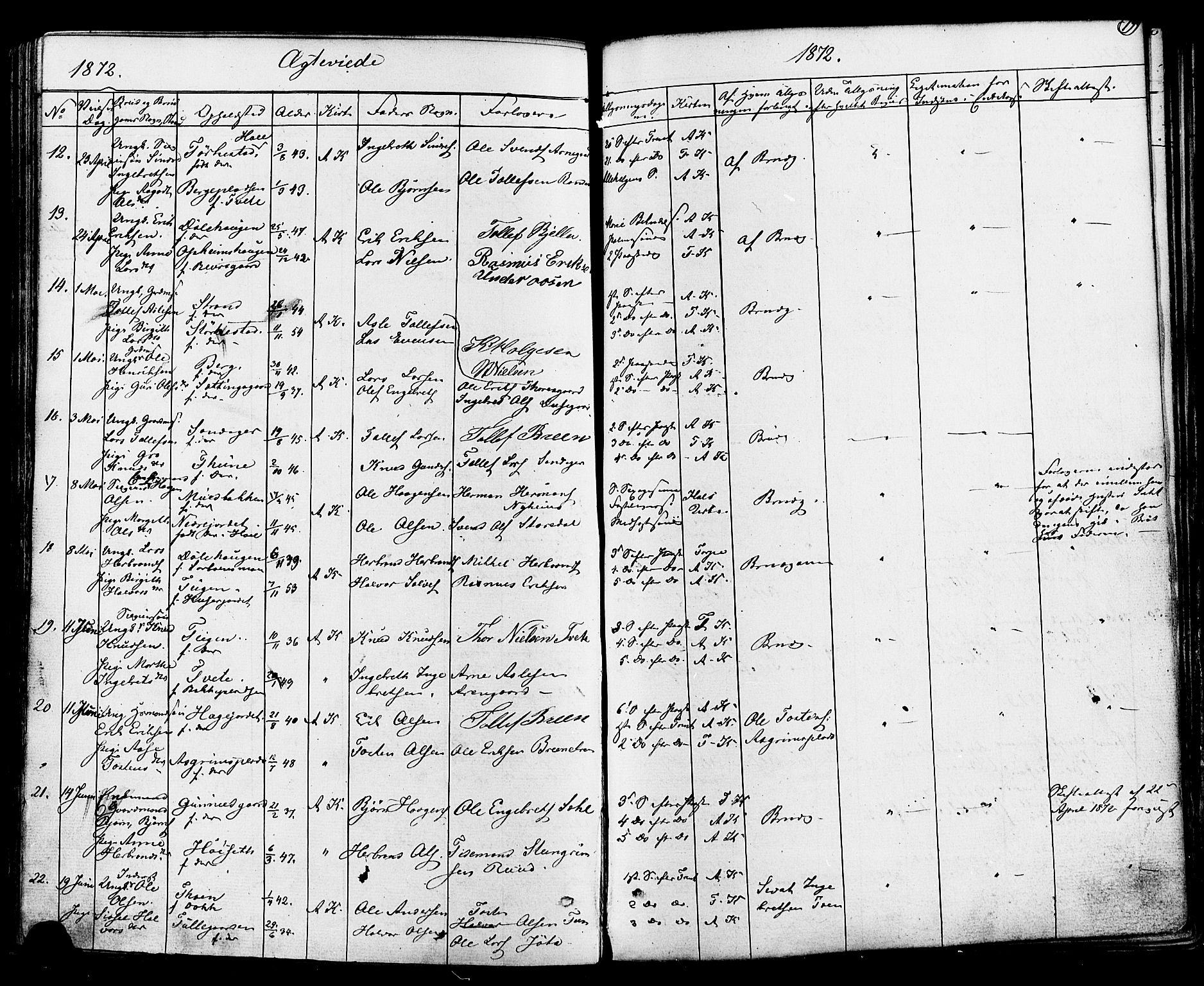 Ål kirkebøker, AV/SAKO-A-249/F/Fa/L0007: Parish register (official) no. I 7, 1865-1881, p. 199