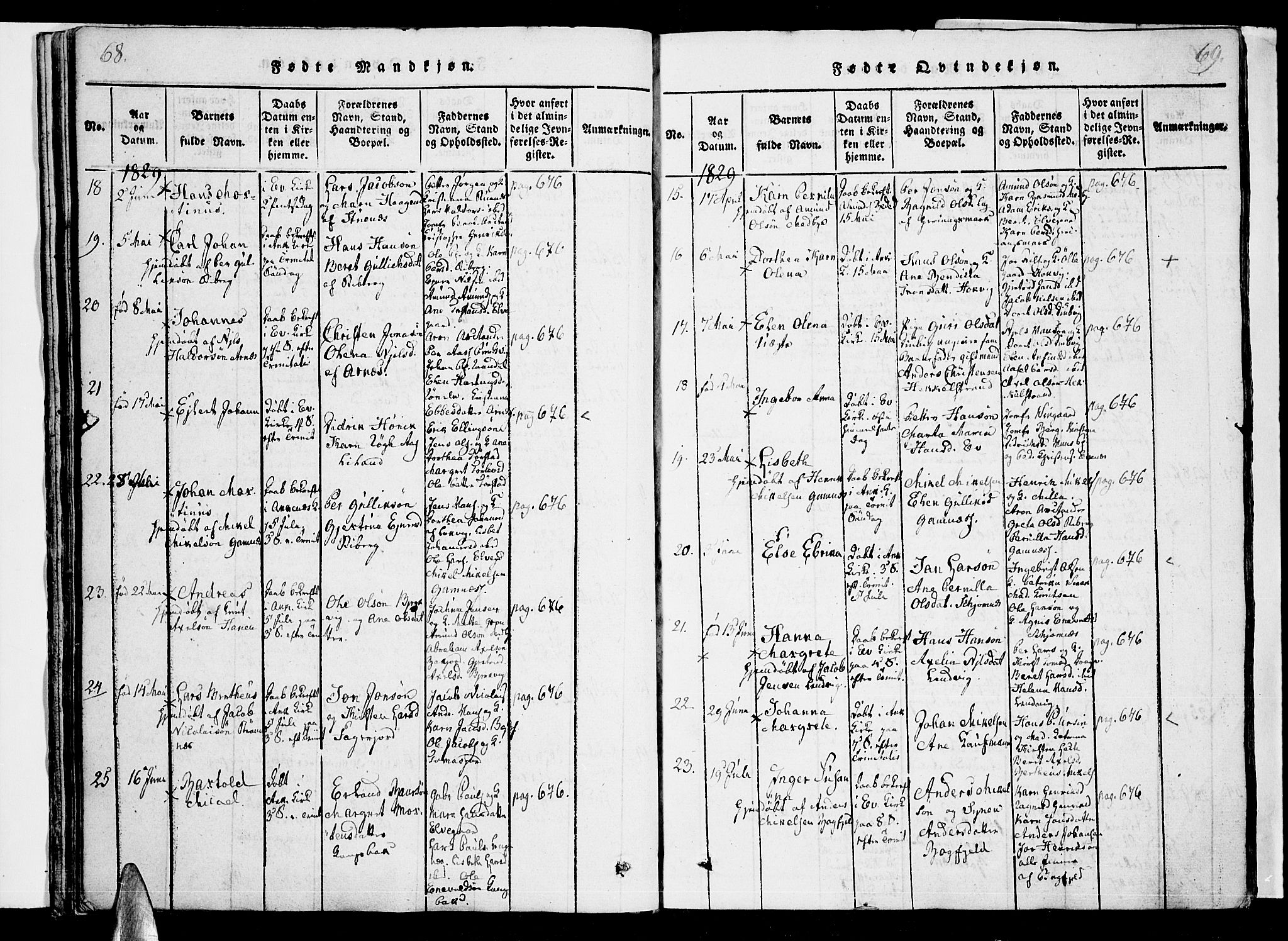 Ministerialprotokoller, klokkerbøker og fødselsregistre - Nordland, AV/SAT-A-1459/863/L0894: Parish register (official) no. 863A06, 1821-1851, p. 68-69