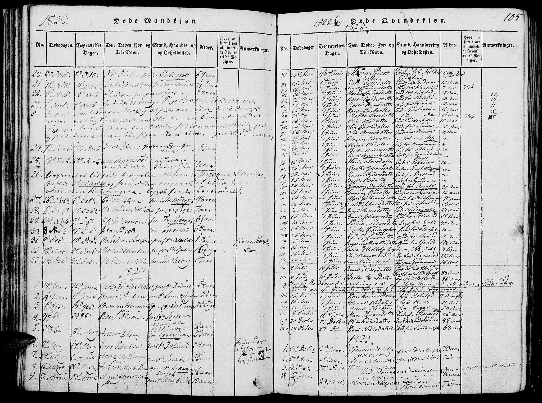 Grue prestekontor, SAH/PREST-036/H/Ha/Hab/L0002: Parish register (copy) no. 2, 1815-1841, p. 105