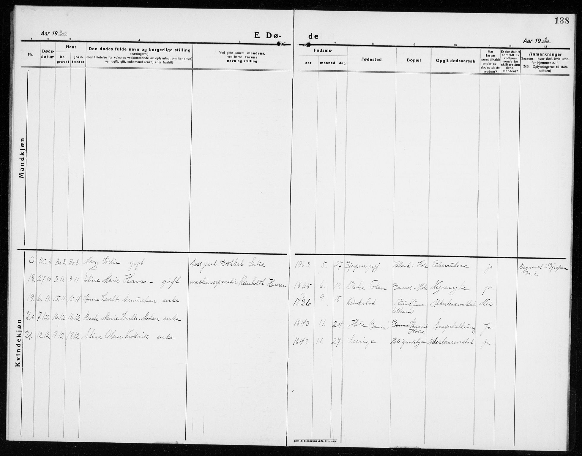 Hole kirkebøker, SAKO/A-228/G/Ga/L0005: Parish register (copy) no. I 5, 1924-1938, p. 138