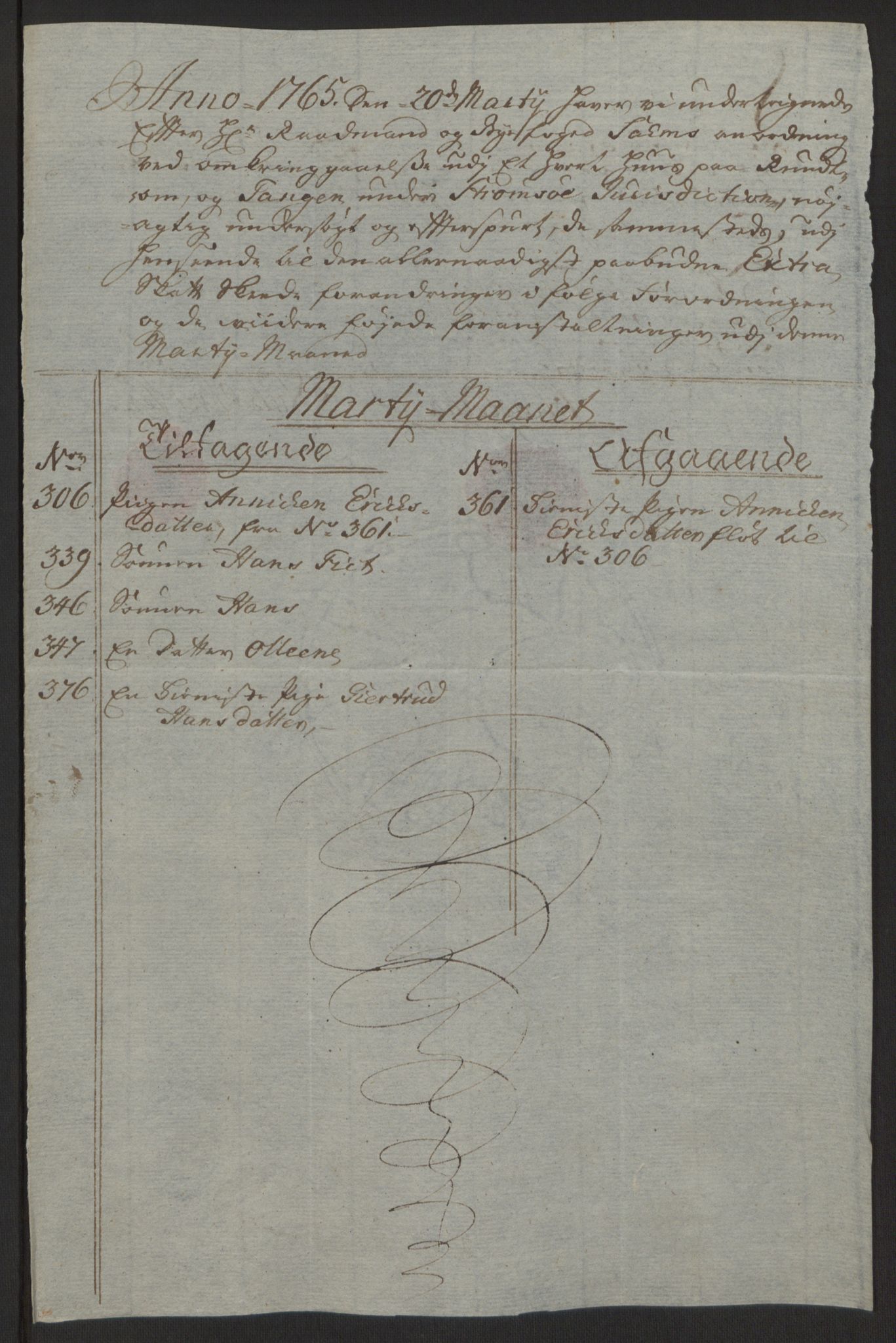 Rentekammeret inntil 1814, Reviderte regnskaper, Byregnskaper, AV/RA-EA-4066/R/Rg/L0144/0001: [G4] Kontribusjonsregnskap / Ekstraskatt, 1762-1767, p. 373