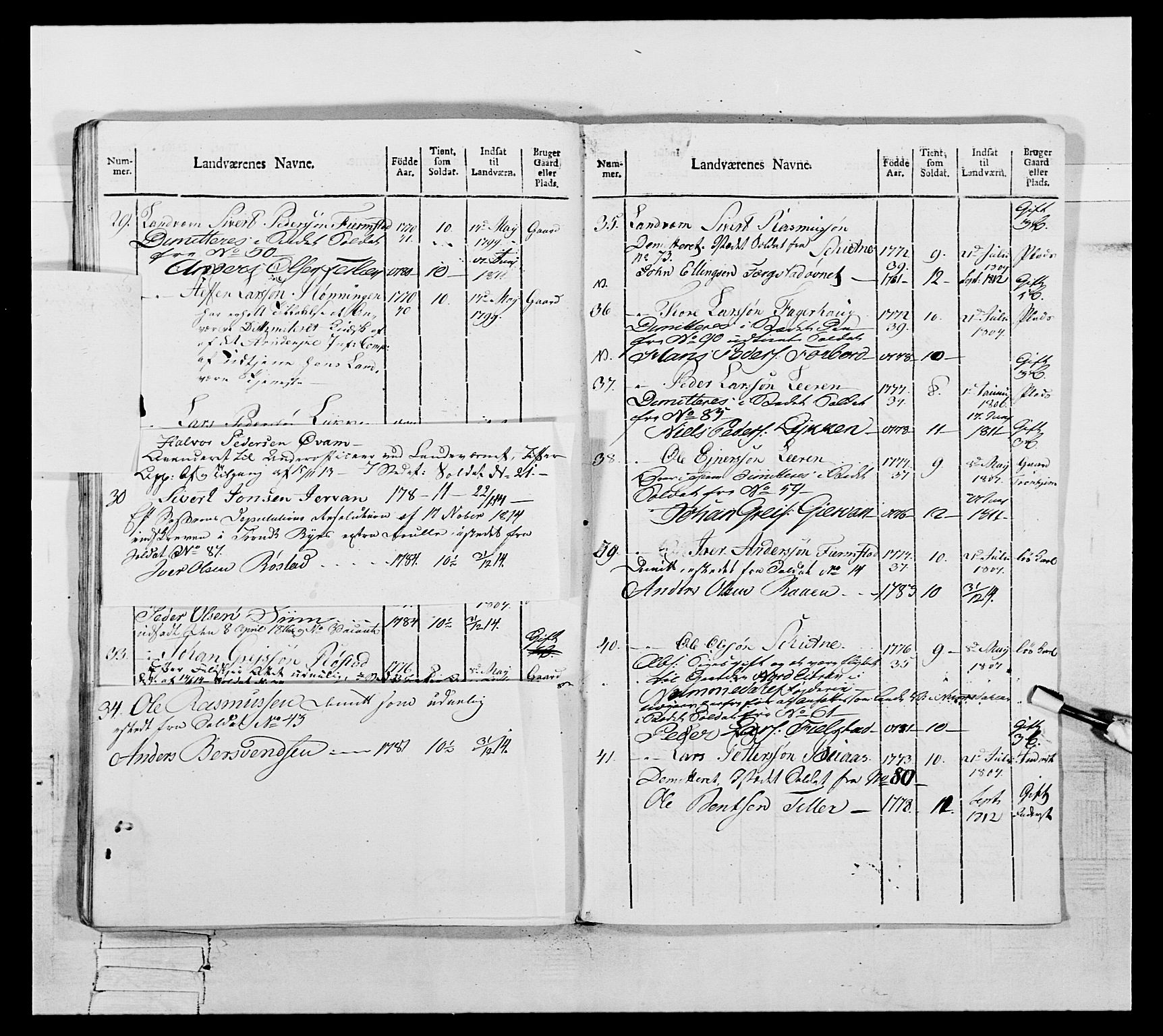 Generalitets- og kommissariatskollegiet, Det kongelige norske kommissariatskollegium, AV/RA-EA-5420/E/Eh/L0075c: 1. Trondheimske nasjonale infanteriregiment, 1811, p. 133