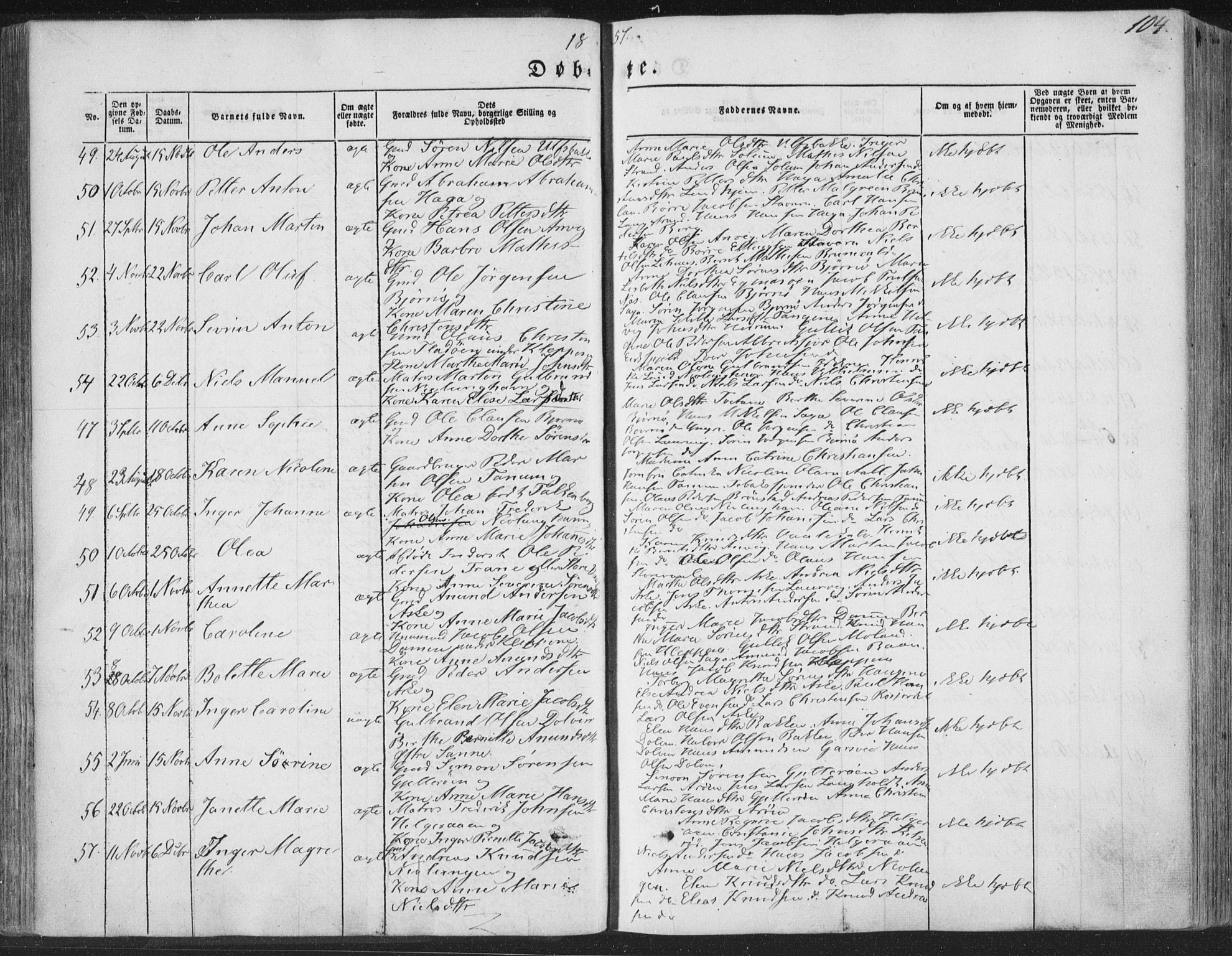 Brunlanes kirkebøker, AV/SAKO-A-342/F/Fa/L0004: Parish register (official) no. I 4, 1846-1862, p. 104