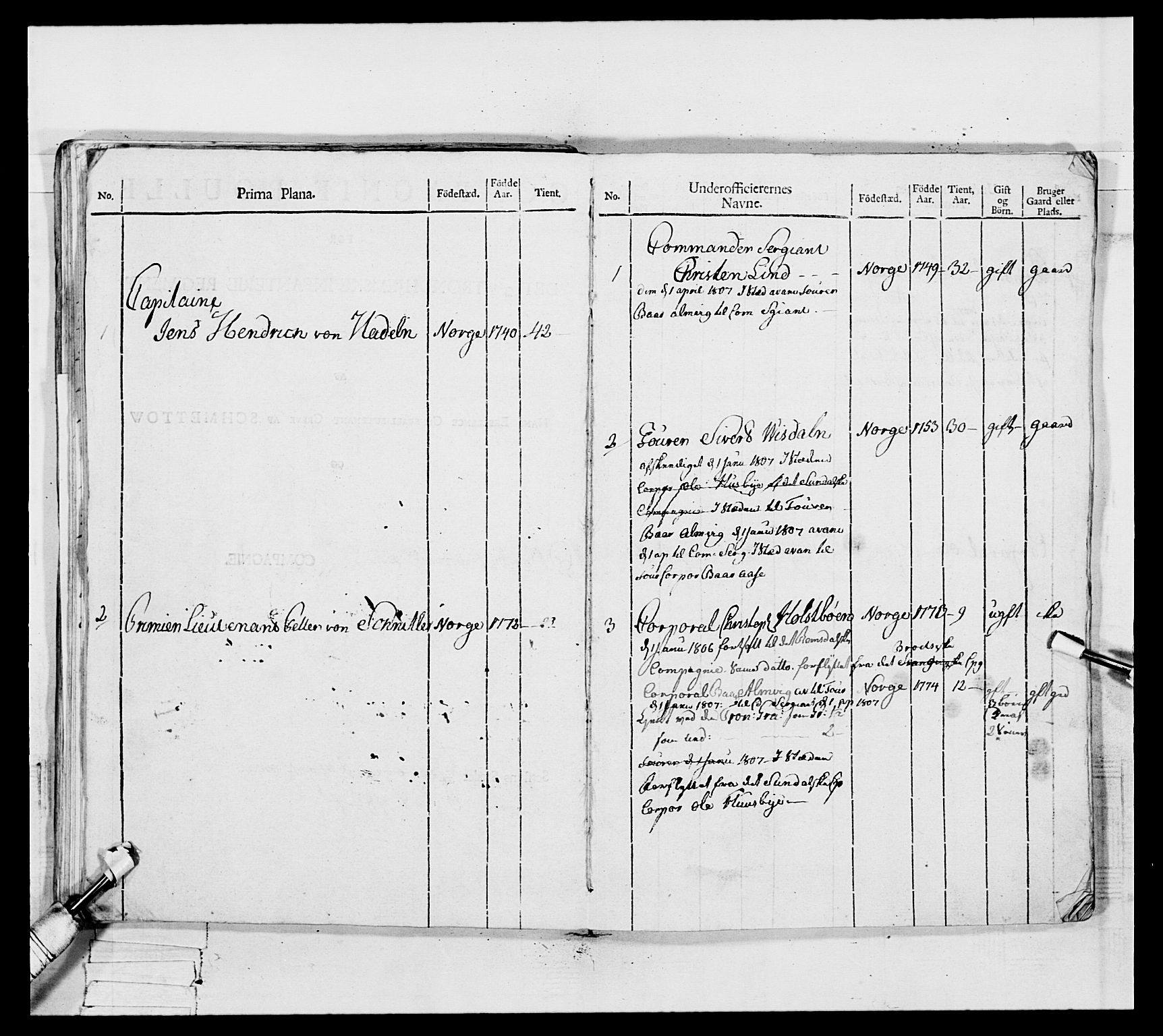 Generalitets- og kommissariatskollegiet, Det kongelige norske kommissariatskollegium, AV/RA-EA-5420/E/Eh/L0082: 2. Trondheimske nasjonale infanteriregiment, 1804, p. 285